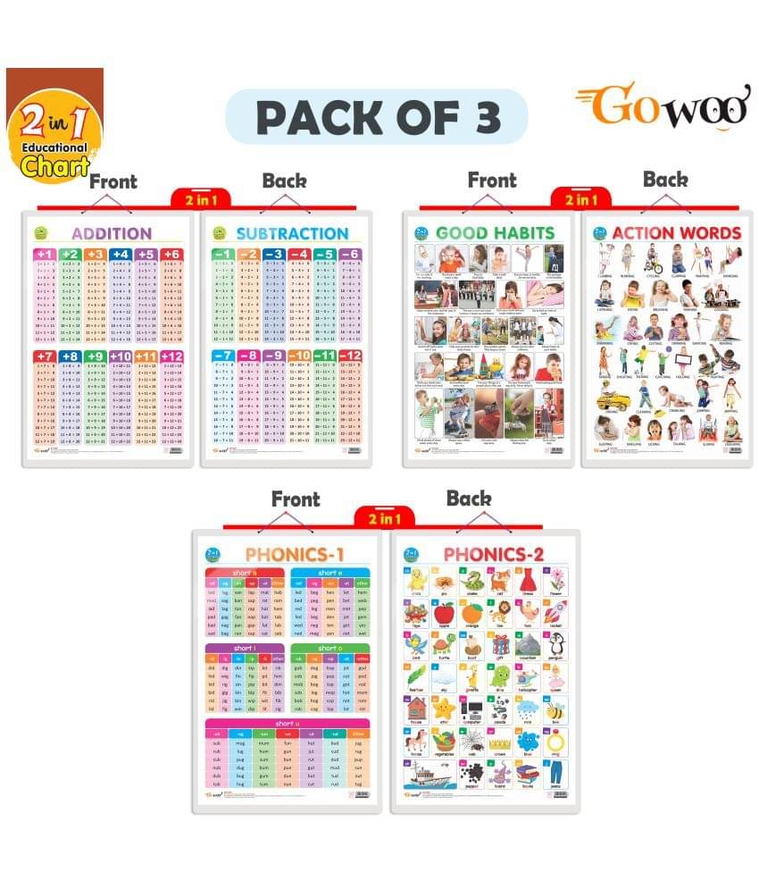 Set of 3 |2 IN 1 GOOD HABITS AND ACTION WORDS, 2 IN 1 ADDITION AND SUBTRACTION and 2 IN 1 PHONICS 1 AND PHONICS 2 Early Learning Educational Charts for Kids Set of 3 |2 IN 1 GOOD HABITS AND ACTION WORDS, 2 IN 1 ADDITION AND SUBTRACTION and 2 IN 1 PHONICS 1 AND PHONICS 2 Early Learning Educational Charts for Kids