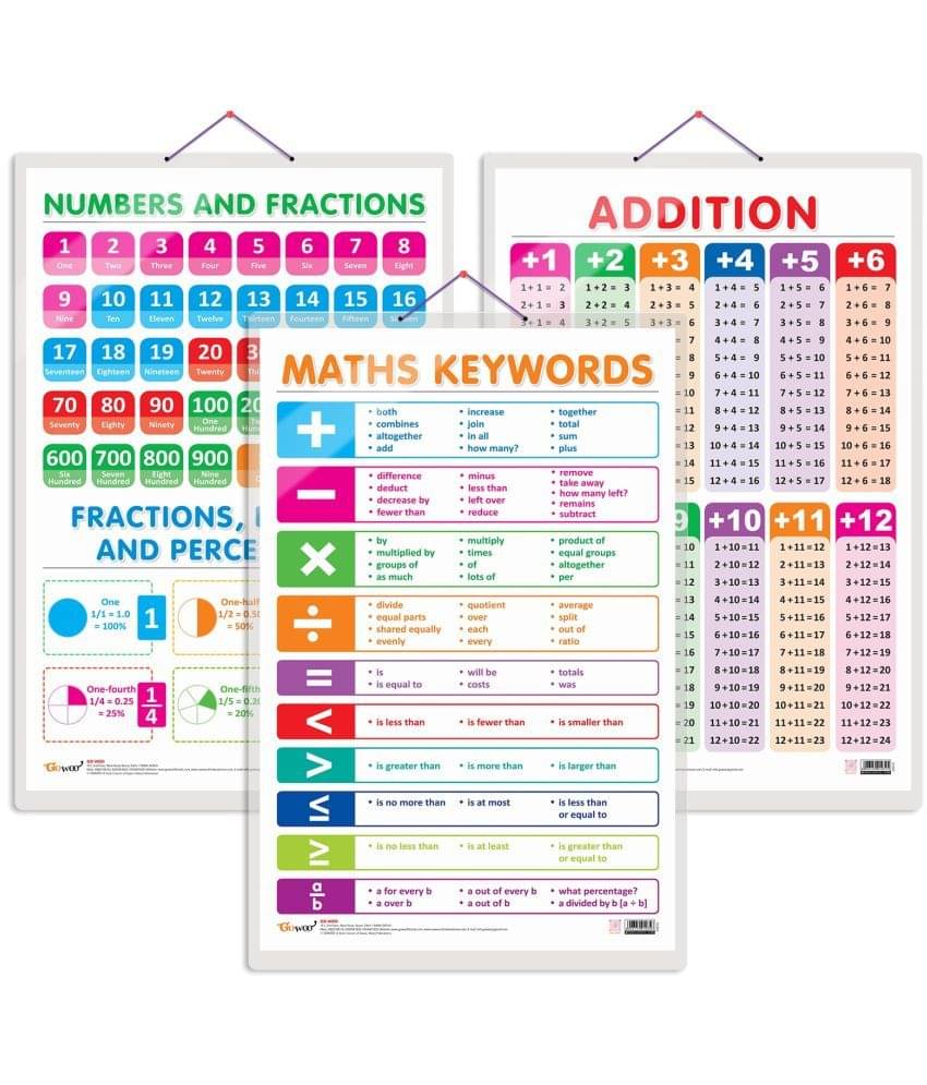 Set of 3 ADDITION, NUMBERS AND FRACTIONS and MATHS KEYWORDS Early Learning Educational Charts for Kids | 20"X30" inch |Non-Tearable and Waterproof | Double Sided Laminated | Perfect for Homeschooling, Kindergarten and Nursery Students Set of 3 ADDITION, NUMBERS AND FRACTIONS and MATHS KEYWORDS Early Learning Educational Charts for Kids | 20"X30" inch |Non-Tearable and Waterproof | Double Sided Laminated | Perfect for Homeschooling, Kindergarten and Nursery Students