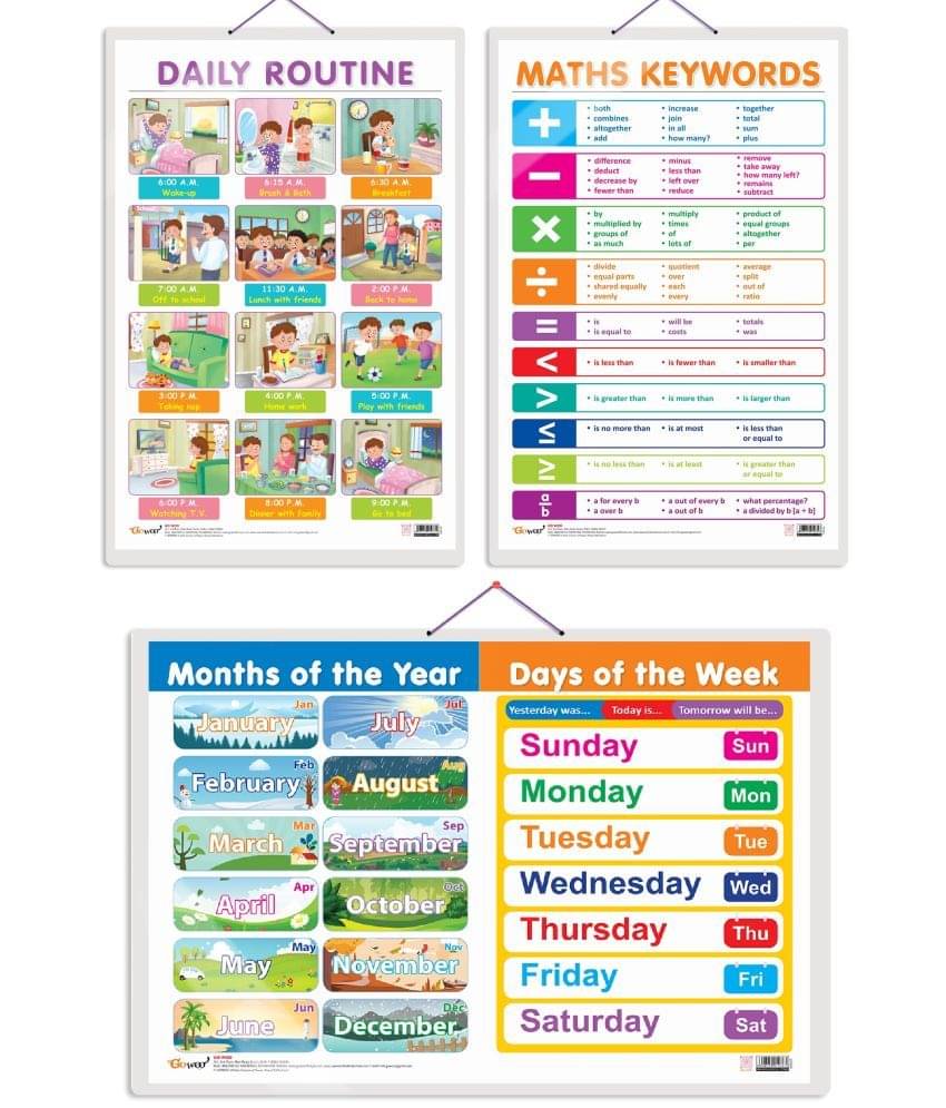 Set of 3 MATHS KEYWORDS, MONTHS OF THE YEAR AND DAYS OF THE WEEK and DAILY ROUTINE Early Learning Educational Charts for Kids Set of 3 MATHS KEYWORDS, MONTHS OF THE YEAR AND DAYS OF THE WEEK and DAILY ROUTINE Early Learning Educational Charts for Kids