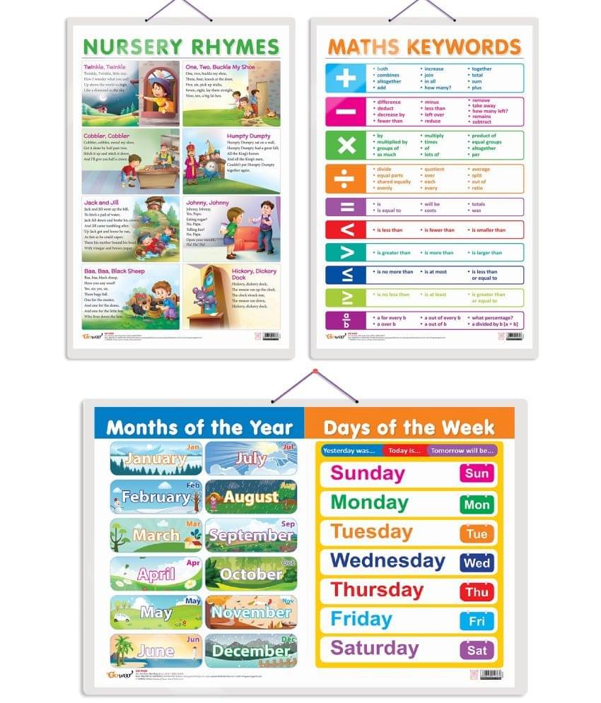 Set of 3 MATHS KEYWORDS, MONTHS OF THE YEAR AND DAYS OF THE WEEK and NURSERY RHYMES Early Learning Educational Charts for Kids Set of 3 MATHS KEYWORDS, MONTHS OF THE YEAR AND DAYS OF THE WEEK and NURSERY RHYMES Early Learning Educational Charts for Kids