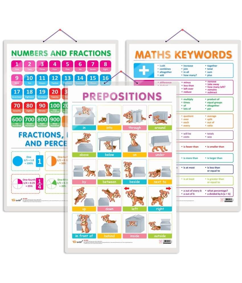 Set of 3 NUMBERS AND FRACTIONS, MATHS KEYWORDS and PREPOSITIONS Early Learning Educational Charts for Kids | 20"X30" inch |Non-Tearable and Waterproof | Double Sided Laminated | Perfect for Homeschooling, Kindergarten and Nursery Students Set of 3 NUMBERS AND FRACTIONS, MATHS KEYWORDS and PREPOSITIONS Early Learning Educational Charts for Kids | 20"X30" inch |Non-Tearable and Waterproof | Double Sided Laminated | Perfect for Homeschooling, Kindergarten and Nursery Students