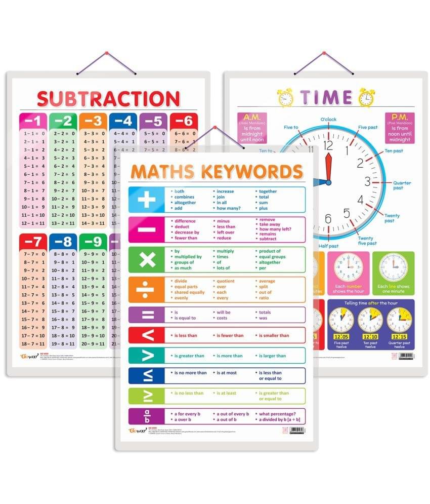 Set of 3 TIME, SUBTRACTION and MATHS KEYWORDS Early Learning Educational Charts for Kids | 20"X30" inch |Non-Tearable and Waterproof | Double Sided Laminated | Perfect for Homeschooling, Kindergarten and Nursery Students Set of 3 TIME, SUBTRACTION and MATHS KEYWORDS Early Learning Educational Charts for Kids | 20"X30" inch |Non-Tearable and Waterproof | Double Sided Laminated | Perfect for Homeschooling, Kindergarten and Nursery Students