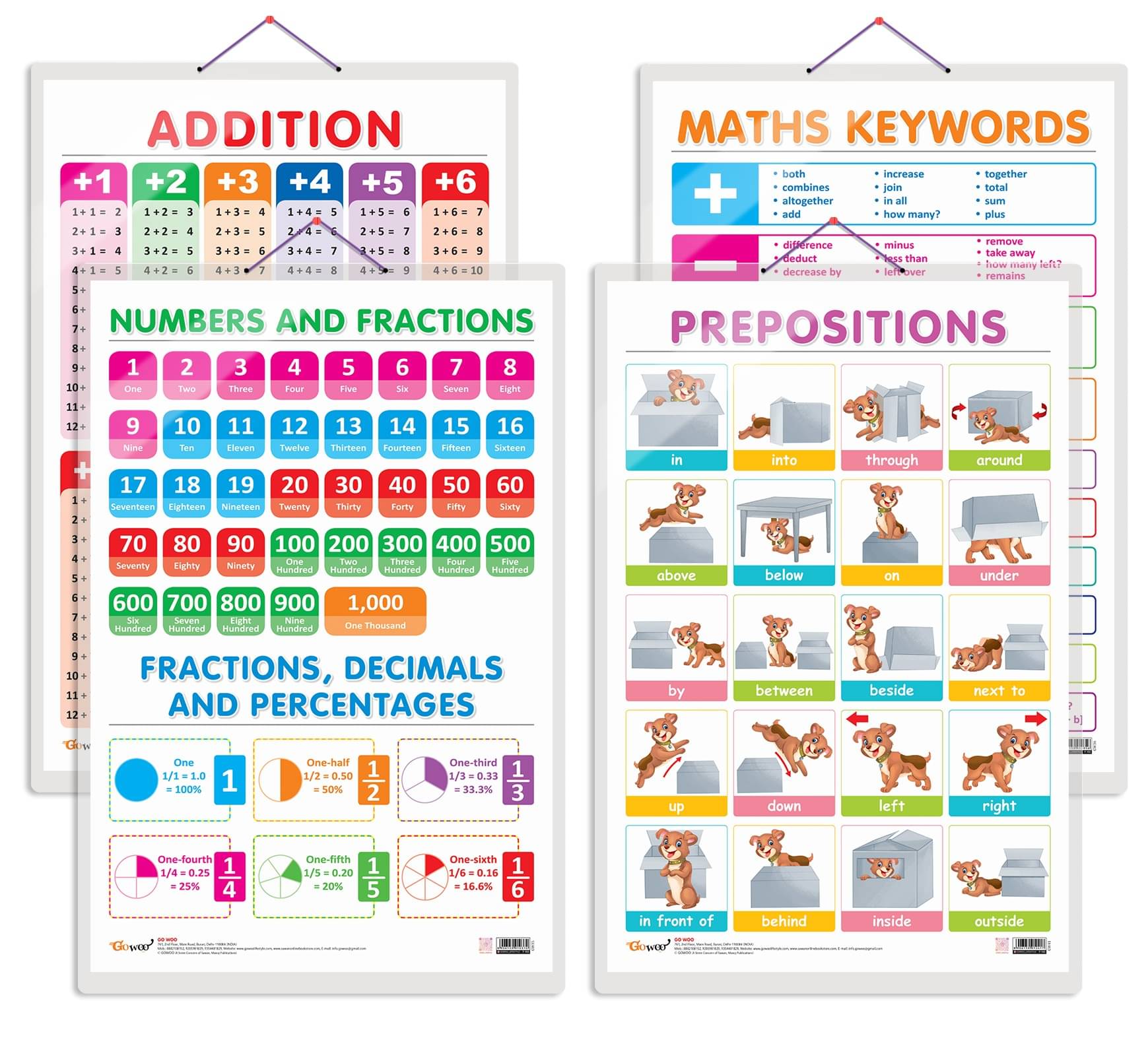     			Set of 4 ADDITION, NUMBERS AND FRACTIONS, MATHS KEYWORDS and PREPOSITIONS Early Learning Educational Charts for Kids | 20"X30" inch |Non-Tearable and Waterproof | Double Sided Laminated | Perfect for Homeschooling, Kindergarten and Nursery Students