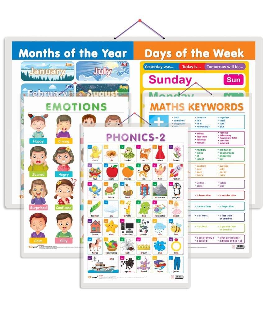 Set of 4 MATHS KEYWORDS, MONTHS OF THE YEAR AND DAYS OF THE WEEK, EMOTIONS and PHONICS - 2 Early Learning Educational Charts for Kids Set of 4 MATHS KEYWORDS, MONTHS OF THE YEAR AND DAYS OF THE WEEK, EMOTIONS and PHONICS - 2 Early Learning Educational Charts for Kids