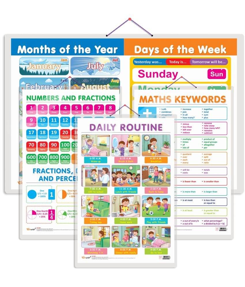 Set of 4 NUMBERS AND FRACTIONS, MATHS KEYWORDS, MONTHS OF THE YEAR AND DAYS OF THE WEEK and DAILY ROUTINE Early Learning Educational Charts for Kids Set of 4 NUMBERS AND FRACTIONS, MATHS KEYWORDS, MONTHS OF THE YEAR AND DAYS OF THE WEEK and DAILY ROUTINE Early Learning Educational Charts for Kids