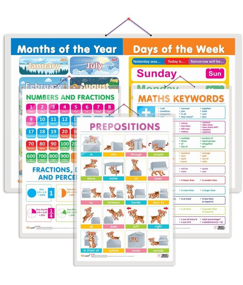 Set of 4 NUMBERS AND FRACTIONS, MATHS KEYWORDS, MONTHS OF THE YEAR AND DAYS OF THE WEEK and PREPOSITIONS Early Learning Educational Charts for Kids Set of 4 NUMBERS AND FRACTIONS, MATHS KEYWORDS, MONTHS OF THE YEAR AND DAYS OF THE WEEK and PREPOSITIONS Early Learning Educational Charts for Kids
