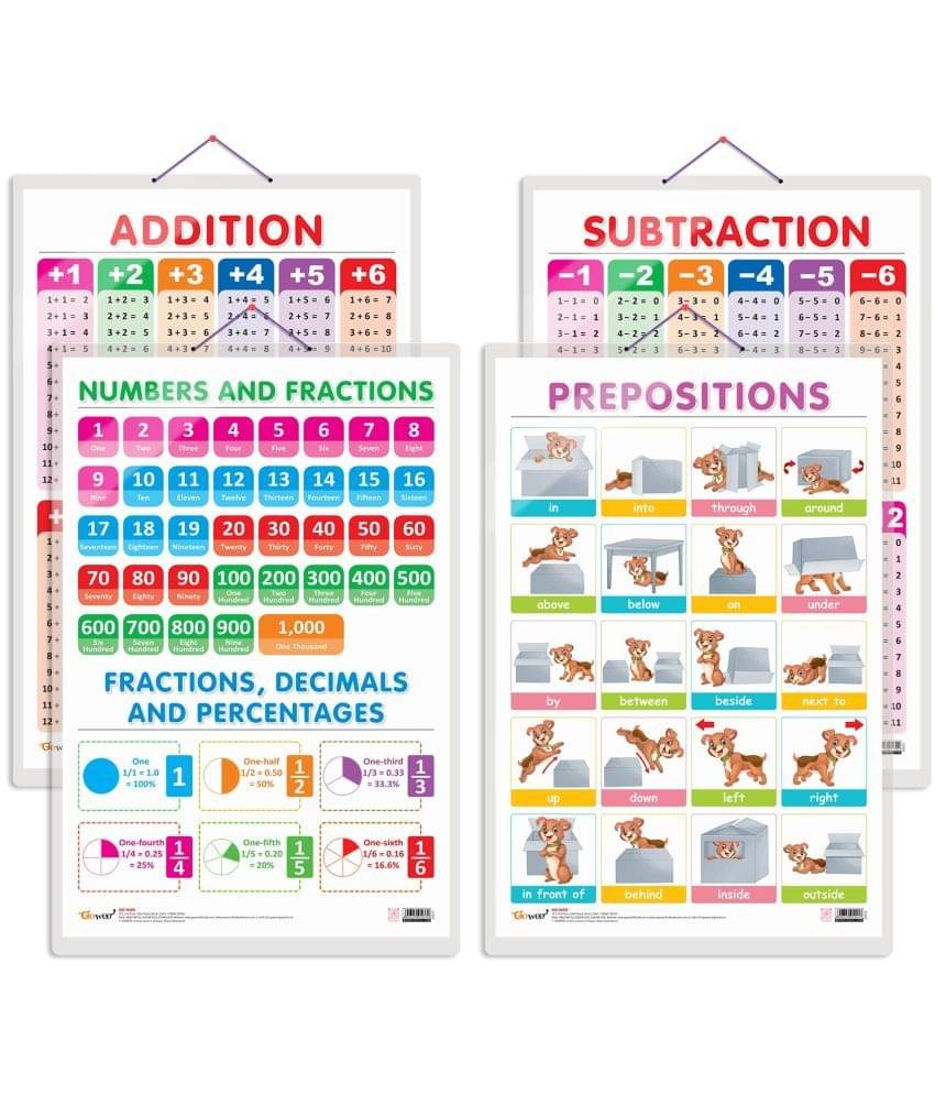 Set of 4 SUBTRACTION, ADDITION, NUMBERS AND FRACTIONS and PREPOSITIONS Early Learning Educational Charts for Kids | 20"X30" inch |Non-Tearable and Waterproof | Double Sided Laminated | Perfect for Homeschooling, Kindergarten and Nursery Students Set of 4 SUBTRACTION, ADDITION, NUMBERS AND FRACTIONS and PREPOSITIONS Early Learning Educational Charts for Kids | 20"X30" inch |Non-Tearable and Waterproof | Double Sided Laminated | Perfect for Homeschooling, Kindergarten and Nursery Students