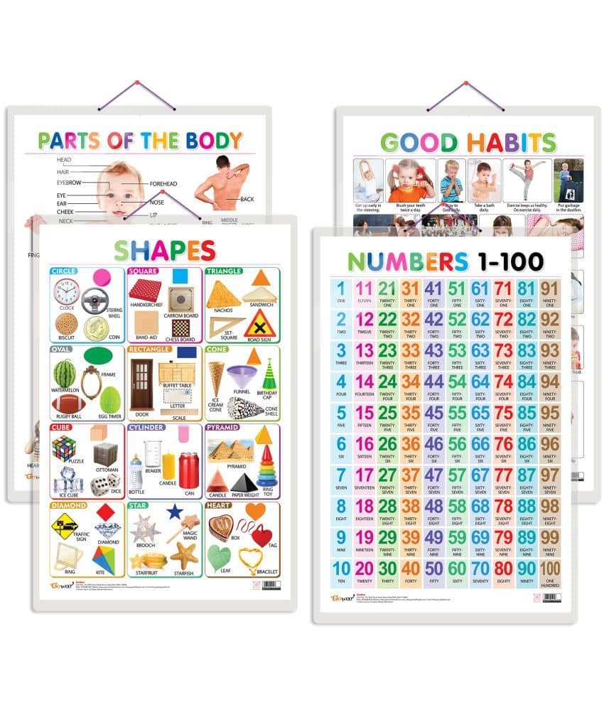 Set of 4 Shapes, Parts of the Body, Good Habits and Numbers 1-100 Early Learning Educational Charts for Kids | 20"X30" inch |Non-Tearable and Waterproof | Double Sided Laminated | Perfect for Homeschooling, Kindergarten and Nursery Students