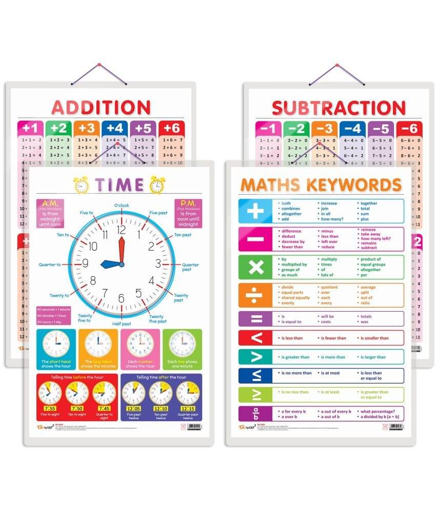 Set of 4 TIME, SUBTRACTION, ADDITION and MATHS KEYWORDS Early Learning Educational Charts for Kids | 20"X30" inch |Non-Tearable and Waterproof | Double Sided Laminated | Perfect for Homeschooling, Kindergarten and Nursery Students Set of 4 TIME, SUBTRACTION, ADDITION and MATHS KEYWORDS Early Learning Educational Charts for Kids | 20"X30" inch |Non-Tearable and Waterproof | Double Sided Laminated | Perfect for Homeschooling, Kindergarten and Nursery Students