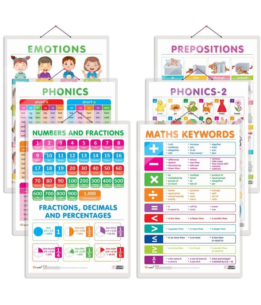 Set of 6 NUMBERS AND FRACTIONS, MATHS KEYWORDS, EMOTIONS, PREPOSITIONS, PHONICS - 1 and PHONICS - 2 Early Learning Educational Charts for Kids Set of 6 NUMBERS AND FRACTIONS, MATHS KEYWORDS, EMOTIONS, PREPOSITIONS, PHONICS - 1 and PHONICS - 2 Early Learning Educational Charts for Kids
