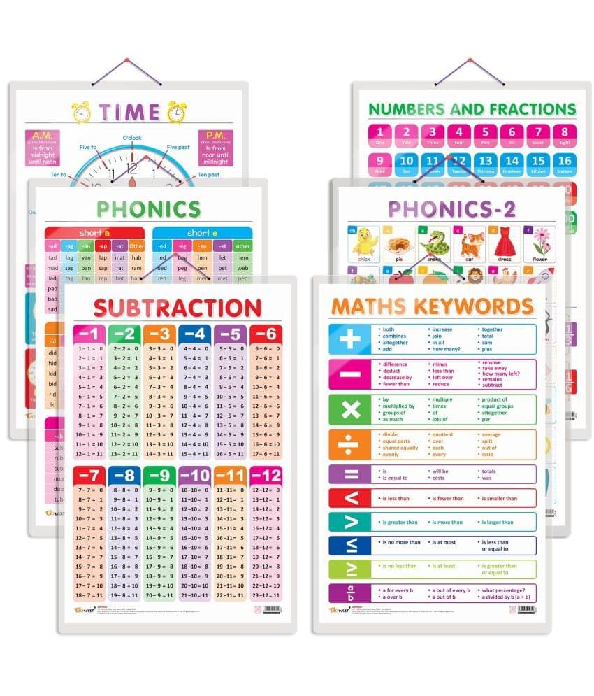 Set of 6 TIME, SUBTRACTION, NUMBERS AND FRACTIONS, MATHS KEYWORDS, PHONICS - 1 and PHONICS - 2 Early Learning Educational Charts for Kids Set of 6 TIME, SUBTRACTION, NUMBERS AND FRACTIONS, MATHS KEYWORDS, PHONICS - 1 and PHONICS - 2 Early Learning Educational Charts for Kids