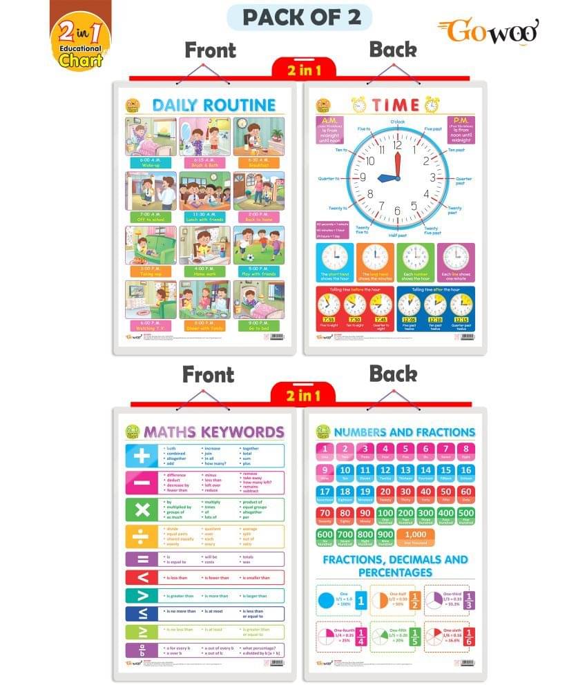 Set of 2 | 2 IN 1 DAILY ROUTINE AND TIME and 2 IN 1 NUMBER & FRACTIONS AND MATHS KEYWORDS Early Learning Educational Charts for Kids Set of 2 | 2 IN 1 DAILY ROUTINE AND TIME and 2 IN 1 NUMBER & FRACTIONS AND MATHS KEYWORDS Early Learning Educational Charts for Kids