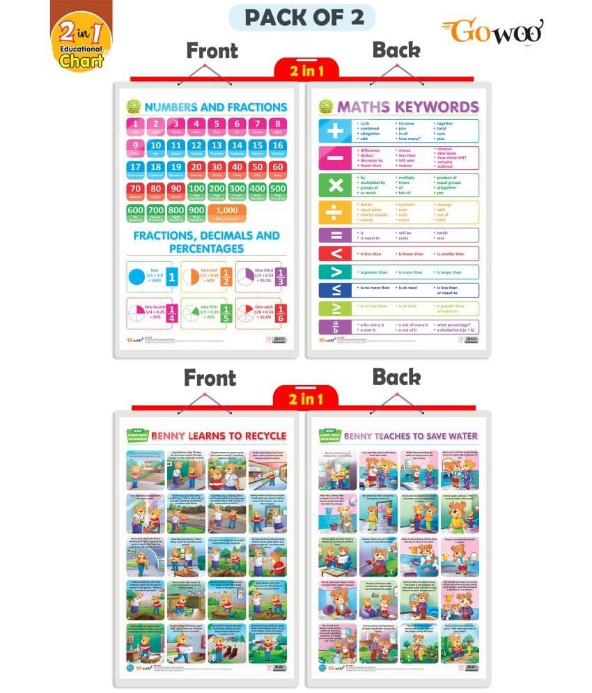 Set of 2 | 2 IN 1 NUMBER & FRACTIONS AND MATHS KEYWORDS and 2 IN 1 BENNY LEARNS TO RECYCLE AND BENNY TEACHES TO SAVE WATER Early Learning Educational Charts for Kids Set of 2 | 2 IN 1 NUMBER & FRACTIONS AND MATHS KEYWORDS and 2 IN 1 BENNY LEARNS TO RECYCLE AND BENNY TEACHES TO SAVE WATER Early Learning Educational Charts for Kids