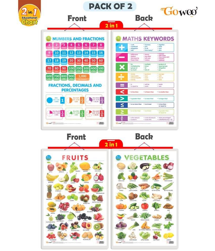 Set of 2 | 2 IN 1 NUMBER & FRACTIONS AND MATHS KEYWORDS and 2 IN 1 FRUITS AND VEGETABLES Early Learning Educational Charts for Kids Set of 2 | 2 IN 1 NUMBER & FRACTIONS AND MATHS KEYWORDS and 2 IN 1 FRUITS AND VEGETABLES Early Learning Educational Charts for Kids