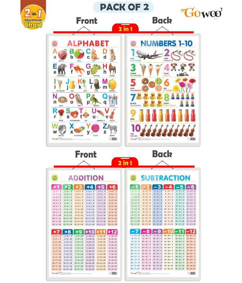 Set of 2 | 2 IN 1 ALPHABET AND NUMBER 1-10 and 2 IN 1 ADDITION AND SUBTRACTION Early Learning Educational Charts for Kids | 20"X30" inch |Non-Tearable and Waterproof | Double Sided Laminated | Perfect for Homeschooling, Kindergarten and Nursery Students Set of 2 | 2 IN 1 ALPHABET AND NUMBER 1-10 and 2 IN 1 ADDITION AND SUBTRACTION Early Learning Educational Charts for Kids | 20"X30" inch |Non-Tearable and Waterproof | Double Sided Laminated | Perfect for Homeschooling, Kindergarten and Nursery Students