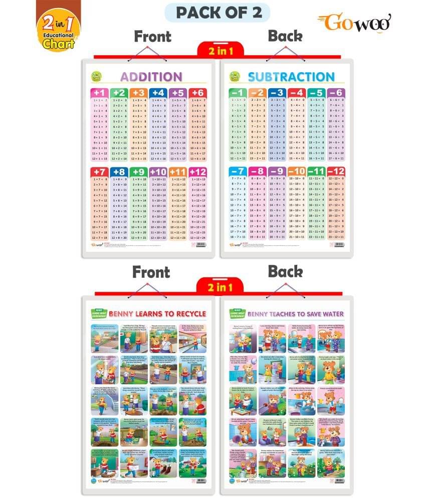 Set of 2 | 2 IN 1 ADDITION AND SUBTRACTION and 2 IN 1 BENNY LEARNS TO RECYCLE AND BENNY TEACHES TO SAVE WATER Early Learning Educational Charts for Kids | Set of 2 | 2 IN 1 ADDITION AND SUBTRACTION and 2 IN 1 BENNY LEARNS TO RECYCLE AND BENNY TEACHES TO SAVE WATER Early Learning Educational Charts for Kids |