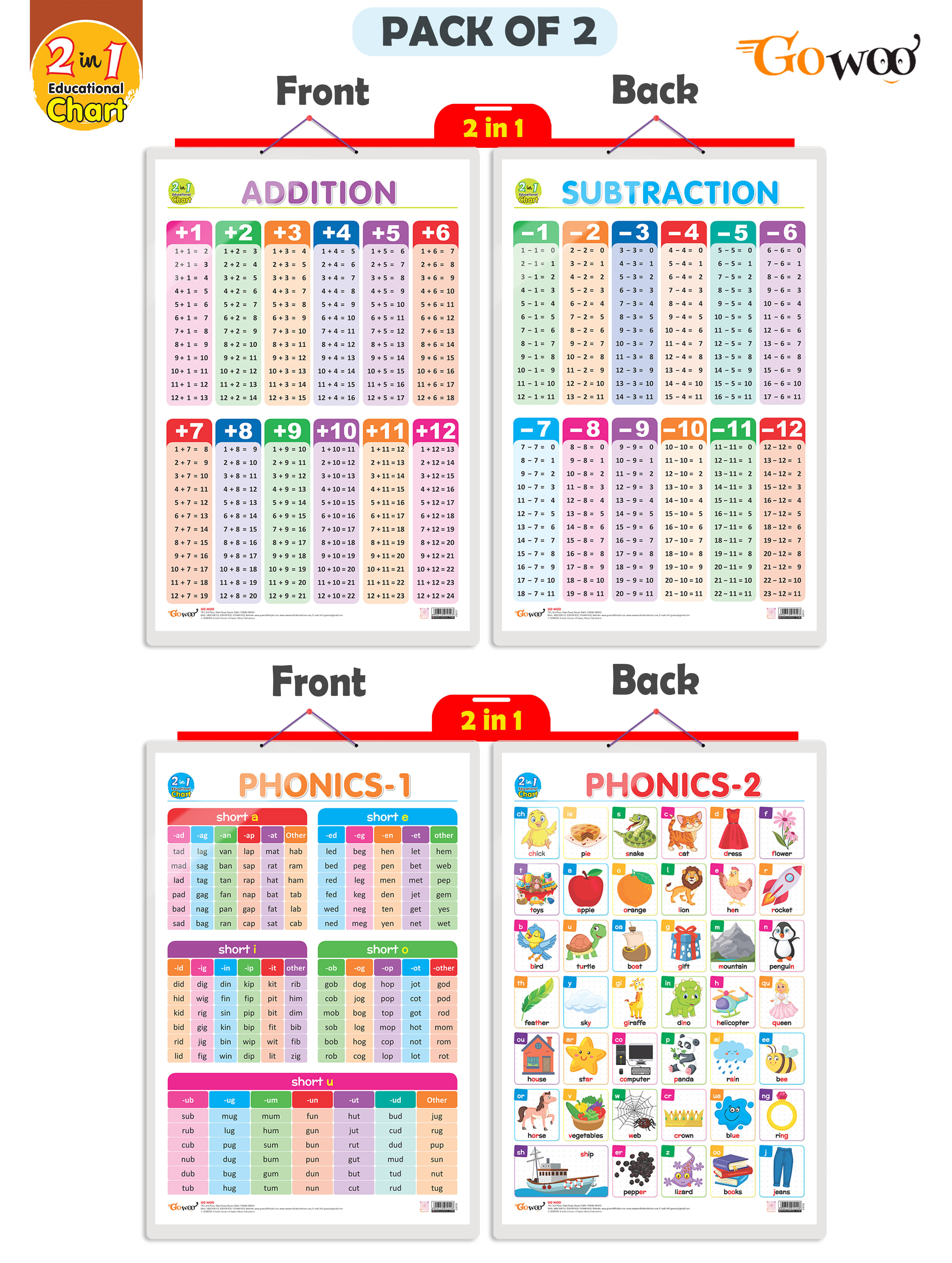 Set of 2 |2 IN 1 ADDITION AND SUBTRACTION and 2 IN 1 PHONICS 1 AND PHONICS 2| Double Sided Laminated Early Learning Educational Charts for Kids| Set of 2 |2 IN 1 ADDITION AND SUBTRACTION and 2 IN 1 PHONICS 1 AND PHONICS 2| Double Sided Laminated Early Learning Educational Charts for Kids|