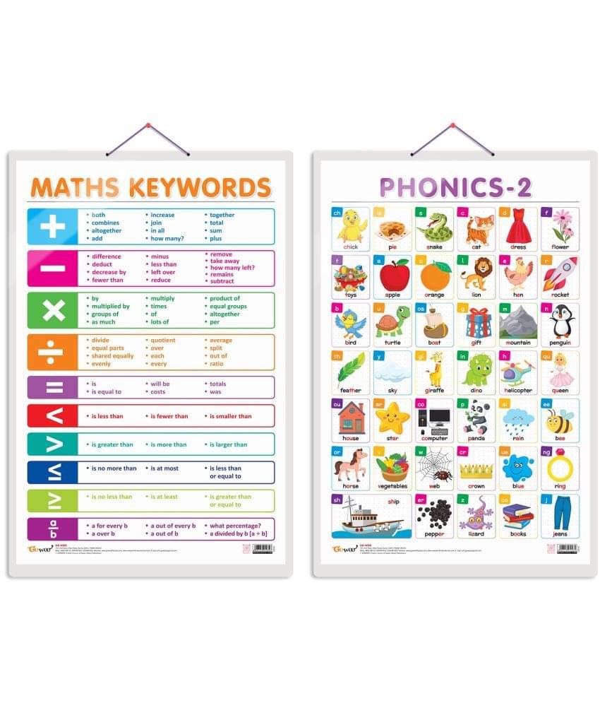 Set of 2 MATHS KEYWORDS and PHONICS - 2 Early Learning Educational Charts for Kids | 20"X30" inch |Non-Tearable and Waterproof | Double Sided Laminated | Perfect for Homeschooling, Kindergarten and Nursery Students Set of 2 MATHS KEYWORDS and PHONICS - 2 Early Learning Educational Charts for Kids | 20"X30" inch |Non-Tearable and Waterproof | Double Sided Laminated | Perfect for Homeschooling, Kindergarten and Nursery Students