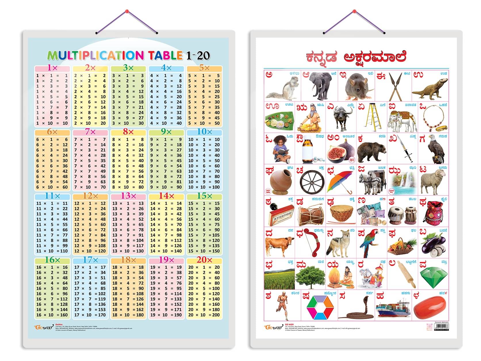 Set of 2 Multiplication Table 1-20 and Kannada Alphabet Early Learning Educational Charts for Kids | 20"X30" inch |Non-Tearable and Waterproof | Double Sided Laminated | Perfect for Homeschooling, Kindergarten and Nursery Students Set of 2 Multiplication Table 1-20 and Kannada Alphabet Early Learning Educational Charts for Kids | 20"X30" inch |Non-Tearable and Waterproof | Double Sided Laminated | Perfect for Homeschooling, Kindergarten and Nursery Students