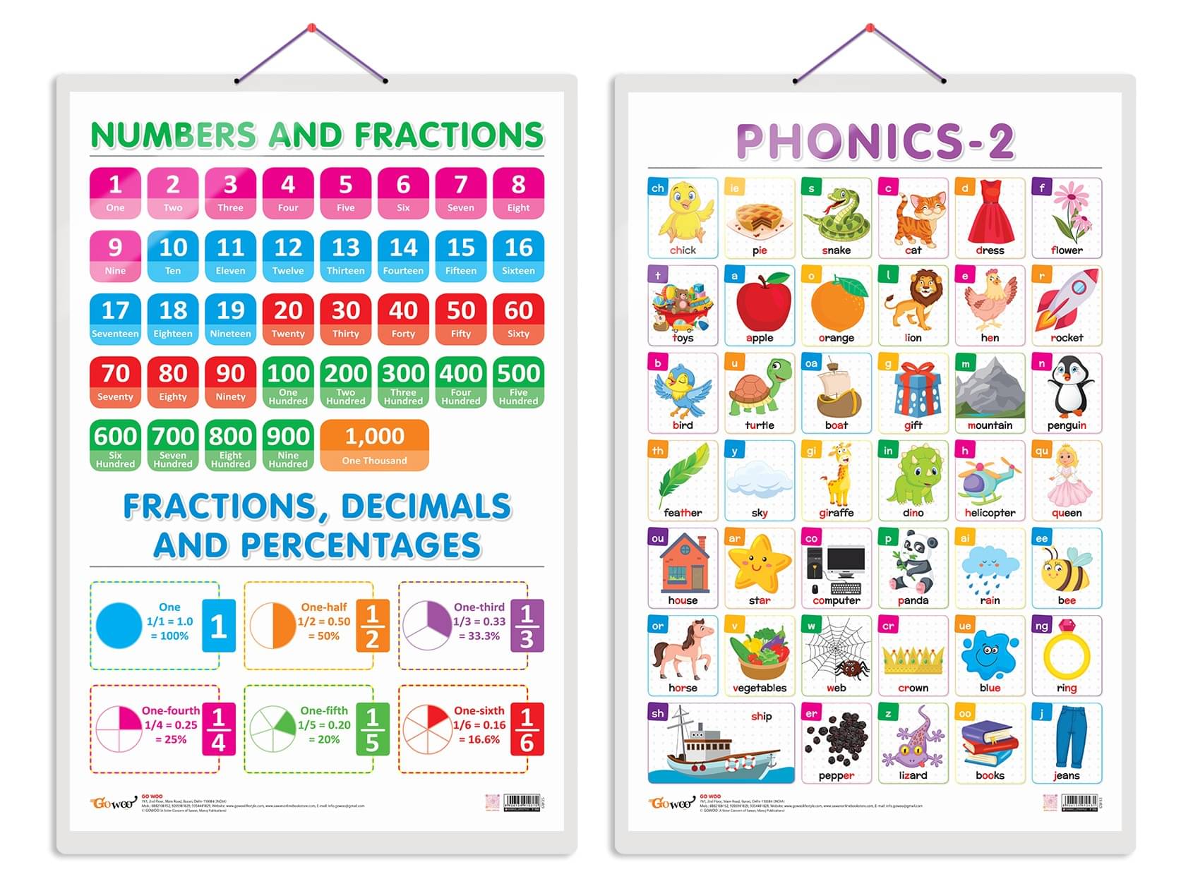     			Set of 2 NUMBERS AND FRACTIONS and PHONICS - 2 Early Learning Educational Charts for Kids | 20"X30" inch |Non-Tearable and Waterproof | Double Sided Laminated | Perfect for Homeschooling, Kindergarten and Nursery Students
