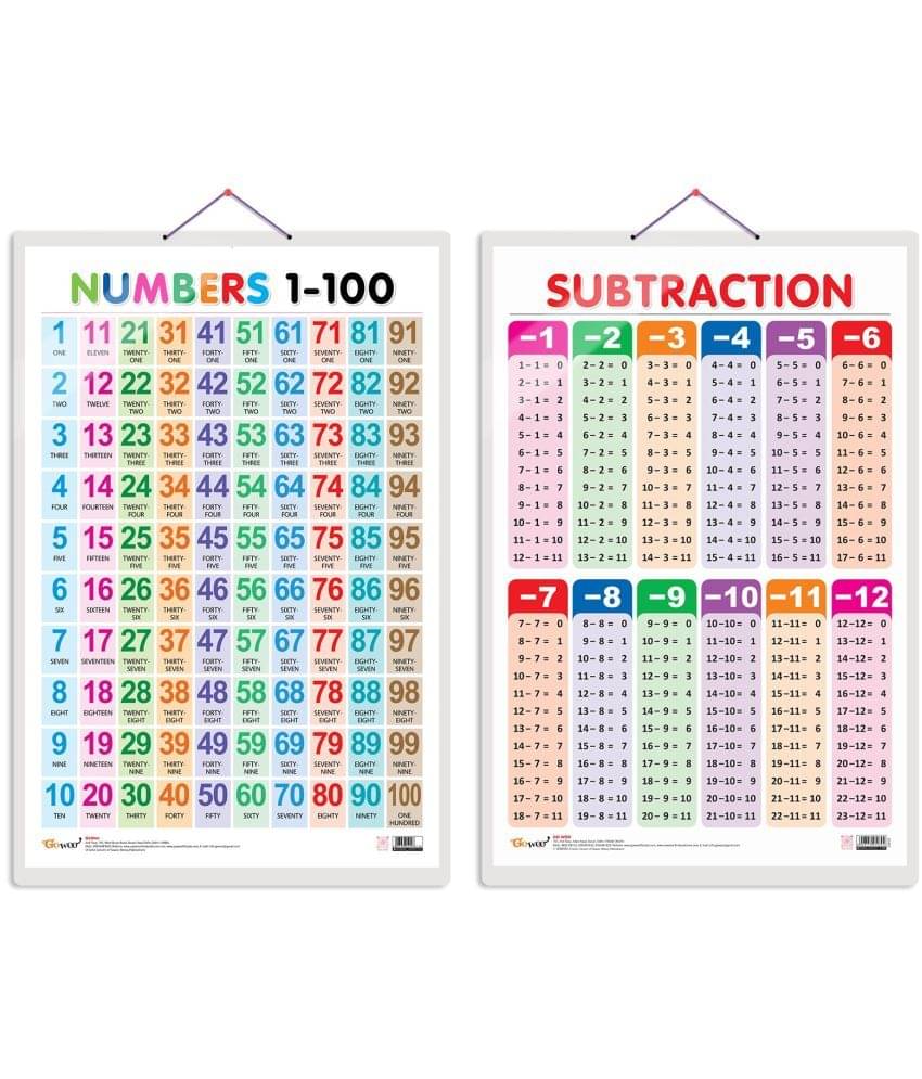     			Set of 2 Numbers 1-100 and SUBTRACTION Early Learning Educational Charts for Kids | 20"X30" inch |Non-Tearable and Waterproof | Double Sided Laminated | Perfect for Homeschooling, Kindergarten and Nursery Students