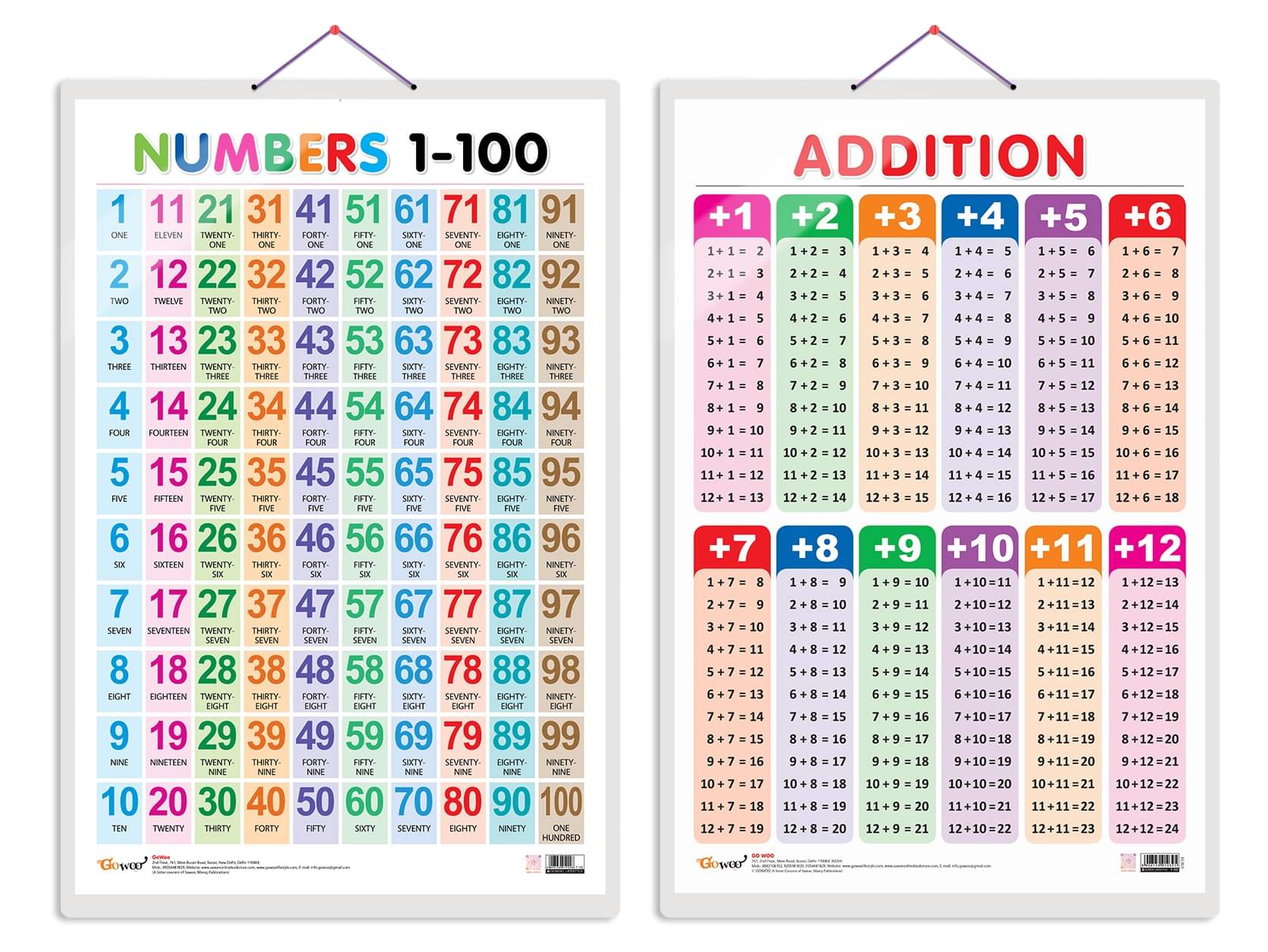     			Set of 2 Numbers 1-100 and ADDITION Early Learning Educational Charts for Kids | 20"X30" inch |Non-Tearable and Waterproof | Double Sided Laminated | Perfect for Homeschooling, Kindergarten and Nursery Students