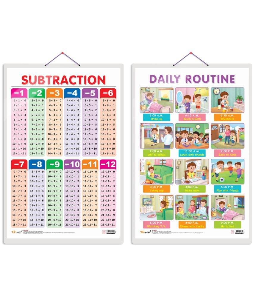 Set of 2 SUBTRACTION and DAILY ROUTINE Early Learning Educational Charts for Kids | 20"X30" inch |Non-Tearable and Waterproof | Double Sided Laminated | Perfect for Homeschooling, Kindergarten and Nursery Students Set of 2 SUBTRACTION and DAILY ROUTINE Early Learning Educational Charts for Kids | 20"X30" inch |Non-Tearable and Waterproof | Double Sided Laminated | Perfect for Homeschooling, Kindergarten and Nursery Students