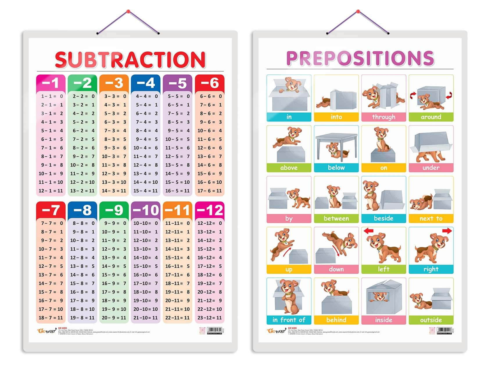 Set of 2 SUBTRACTION and PREPOSITIONS Early Learning Educational Charts for Kids | 20"X30" inch |Non-Tearable and Waterproof | Double Sided Laminated | Perfect for Homeschooling, Kindergarten and Nursery Students Set of 2 SUBTRACTION and PREPOSITIONS Early Learning Educational Charts for Kids | 20"X30" inch |Non-Tearable and Waterproof | Double Sided Laminated | Perfect for Homeschooling, Kindergarten and Nursery Students