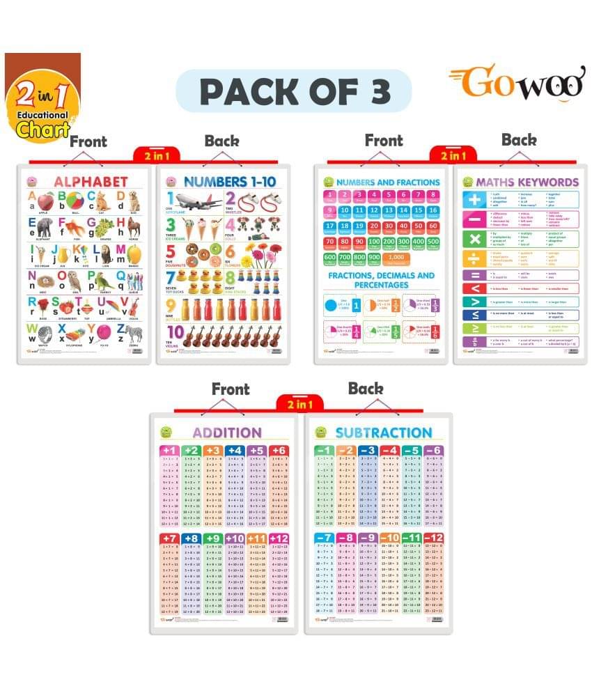 Set of 3 | 2 IN 1 ALPHABET AND NUMBER 1-10, 2 IN 1 NUMBER & FRACTIONS AND MATHS KEYWORDS and 2 IN 1 ADDITION AND SUBTRACTION Early Learning Educational Charts for Kids Set of 3 | 2 IN 1 ALPHABET AND NUMBER 1-10, 2 IN 1 NUMBER & FRACTIONS AND MATHS KEYWORDS and 2 IN 1 ADDITION AND SUBTRACTION Early Learning Educational Charts for Kids