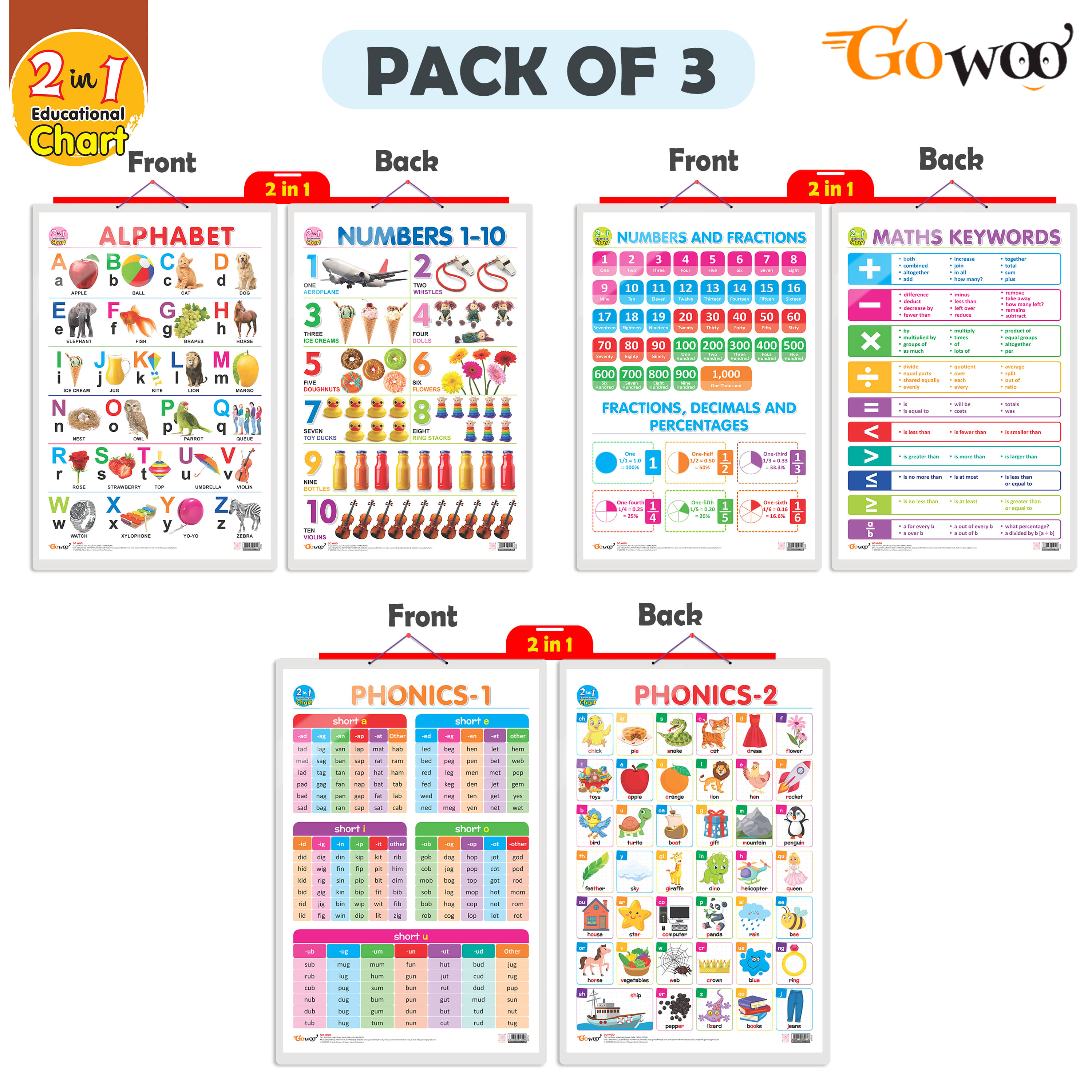     			Set of 3 | 2 IN 1 ALPHABET AND NUMBER 1-10, 2 IN 1 NUMBER & FRACTIONS AND MATHS KEYWORDS and 2 IN 1 PHONICS 1 AND PHONICS 2 Early Learning Educational Charts for Kids