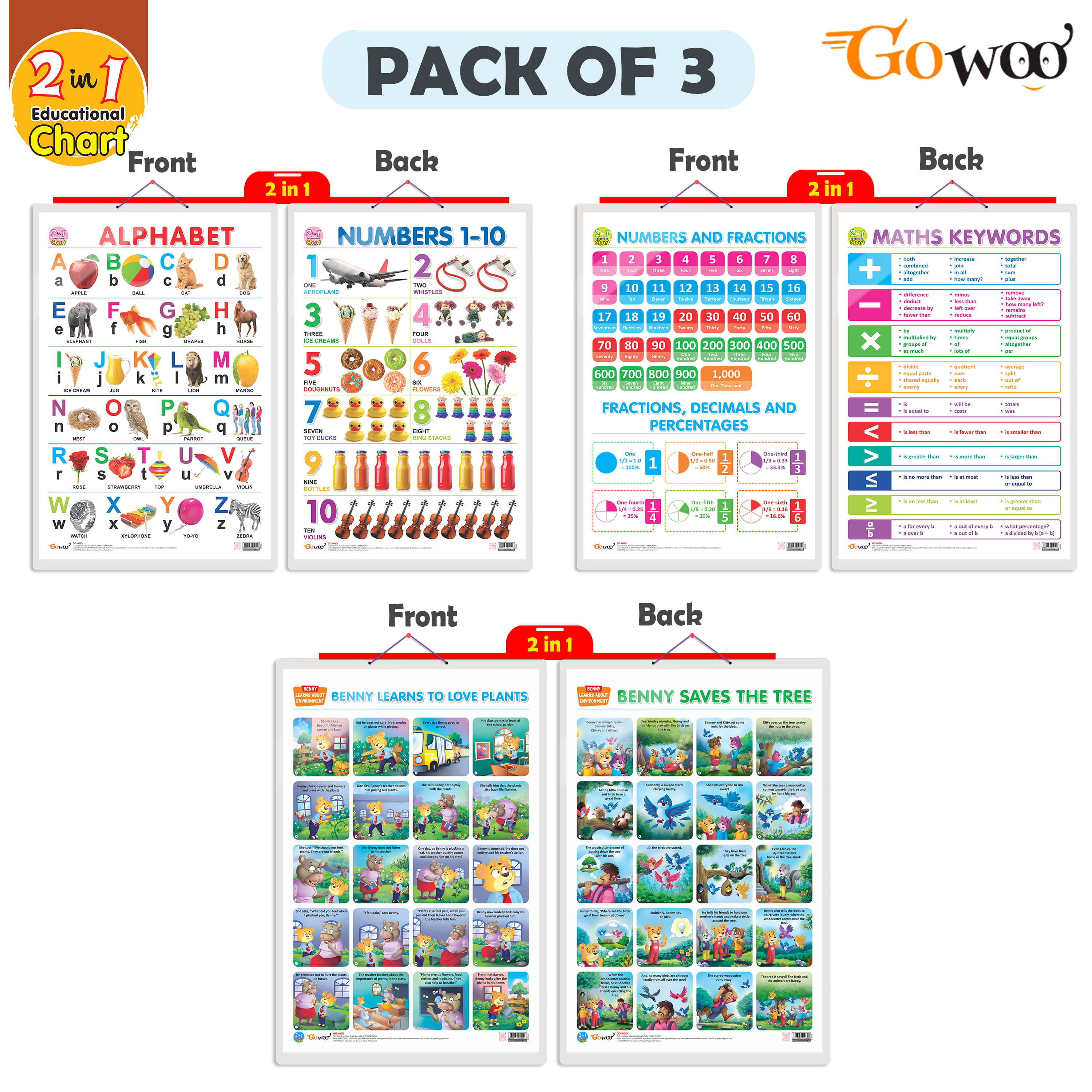     			Set of 3 | 2 IN 1 ALPHABET AND NUMBER 1-10, 2 IN 1 NUMBER & FRACTIONS AND MATHS KEYWORDS and 2 IN 1 BENNY LEARNS TO LOVE PLANTS AND BENNY SAVES THE TREE Early Learning Educational Charts for Kids