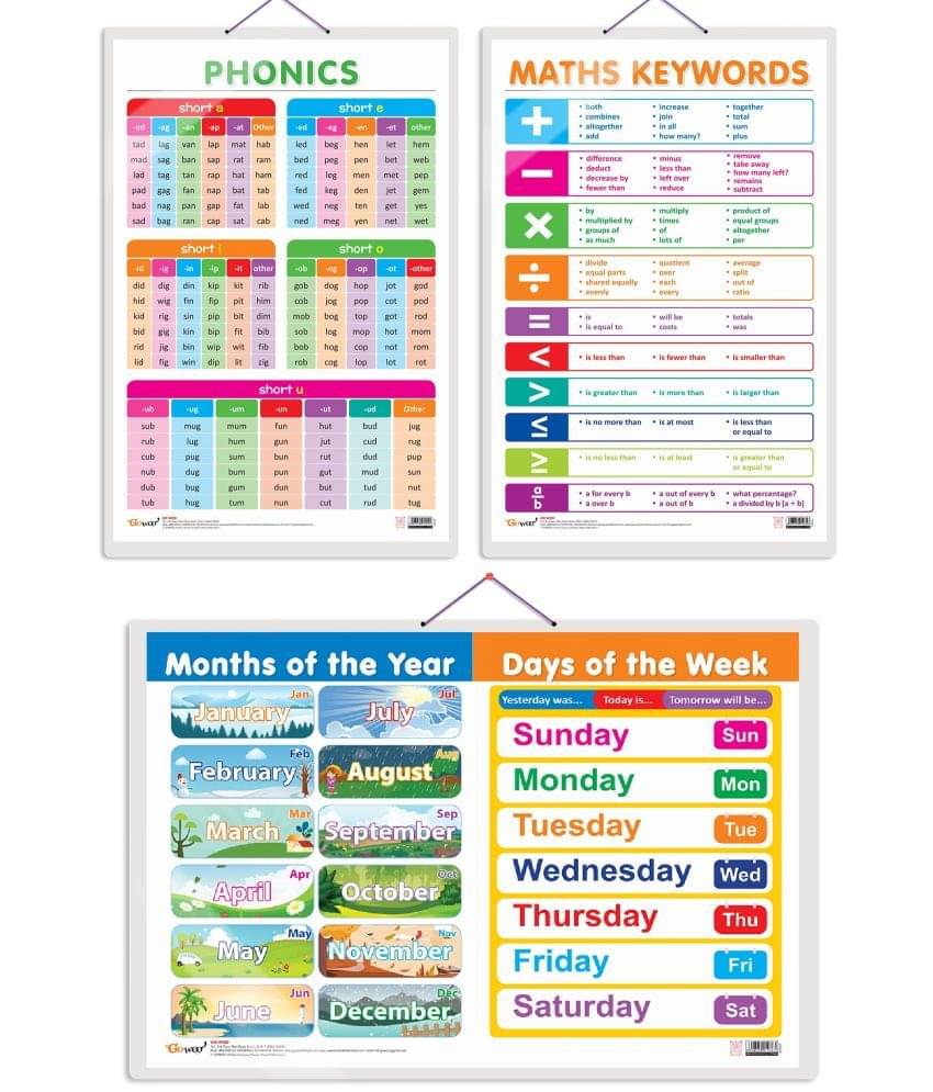 Set of 3 MATHS KEYWORDS, MONTHS OF THE YEAR AND DAYS OF THE WEEK and PHONICS - 1 Early Learning Educational Charts for Kids | 20"X30" inch |Non-Tearable and Waterproof | Double Sided Laminated | Perfect for Homeschooling, Kindergarten and Nursery Students Set of 3 MATHS KEYWORDS, MONTHS OF THE YEAR AND DAYS OF THE WEEK and PHONICS - 1 Early Learning Educational Charts for Kids | 20"X30" inch |Non-Tearable and Waterproof | Double Sided Laminated | Perfect for Homeschooling, Kindergarten and Nursery Students