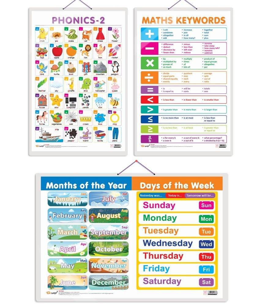 Set of 3 MATHS KEYWORDS, MONTHS OF THE YEAR AND DAYS OF THE WEEK and PHONICS - 2 Early Learning Educational Charts for Kids | 20"X30" inch |Non-Tearable and Waterproof | Double Sided Laminated | Perfect for Homeschooling, Kindergarten and Nursery Students Set of 3 MATHS KEYWORDS, MONTHS OF THE YEAR AND DAYS OF THE WEEK and PHONICS - 2 Early Learning Educational Charts for Kids | 20"X30" inch |Non-Tearable and Waterproof | Double Sided Laminated | Perfect for Homeschooling, Kindergarten and Nursery Students