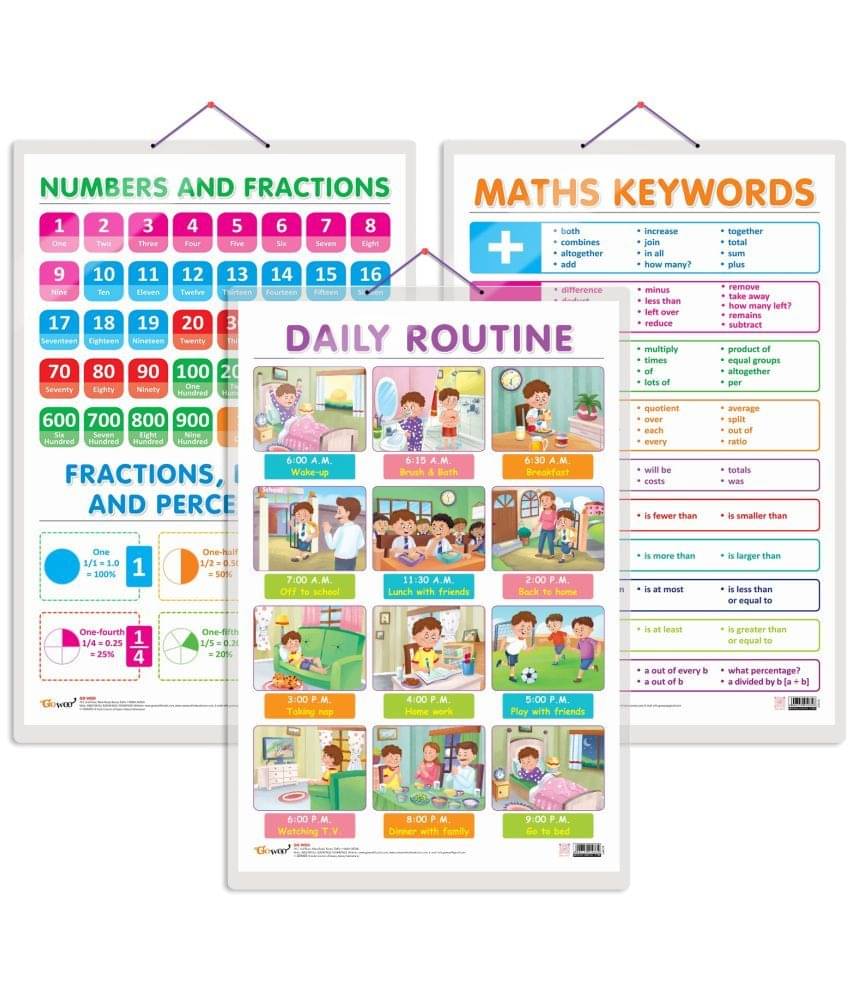 Set of 3 NUMBERS AND FRACTIONS, MATHS KEYWORDS and DAILY ROUTINE Early Learning Educational Charts for Kids | 20"X30" inch |Non-Tearable and Waterproof | Double Sided Laminated | Perfect for Homeschooling, Kindergarten and Nursery Students Set of 3 NUMBERS AND FRACTIONS, MATHS KEYWORDS and DAILY ROUTINE Early Learning Educational Charts for Kids | 20"X30" inch |Non-Tearable and Waterproof | Double Sided Laminated | Perfect for Homeschooling, Kindergarten and Nursery Students