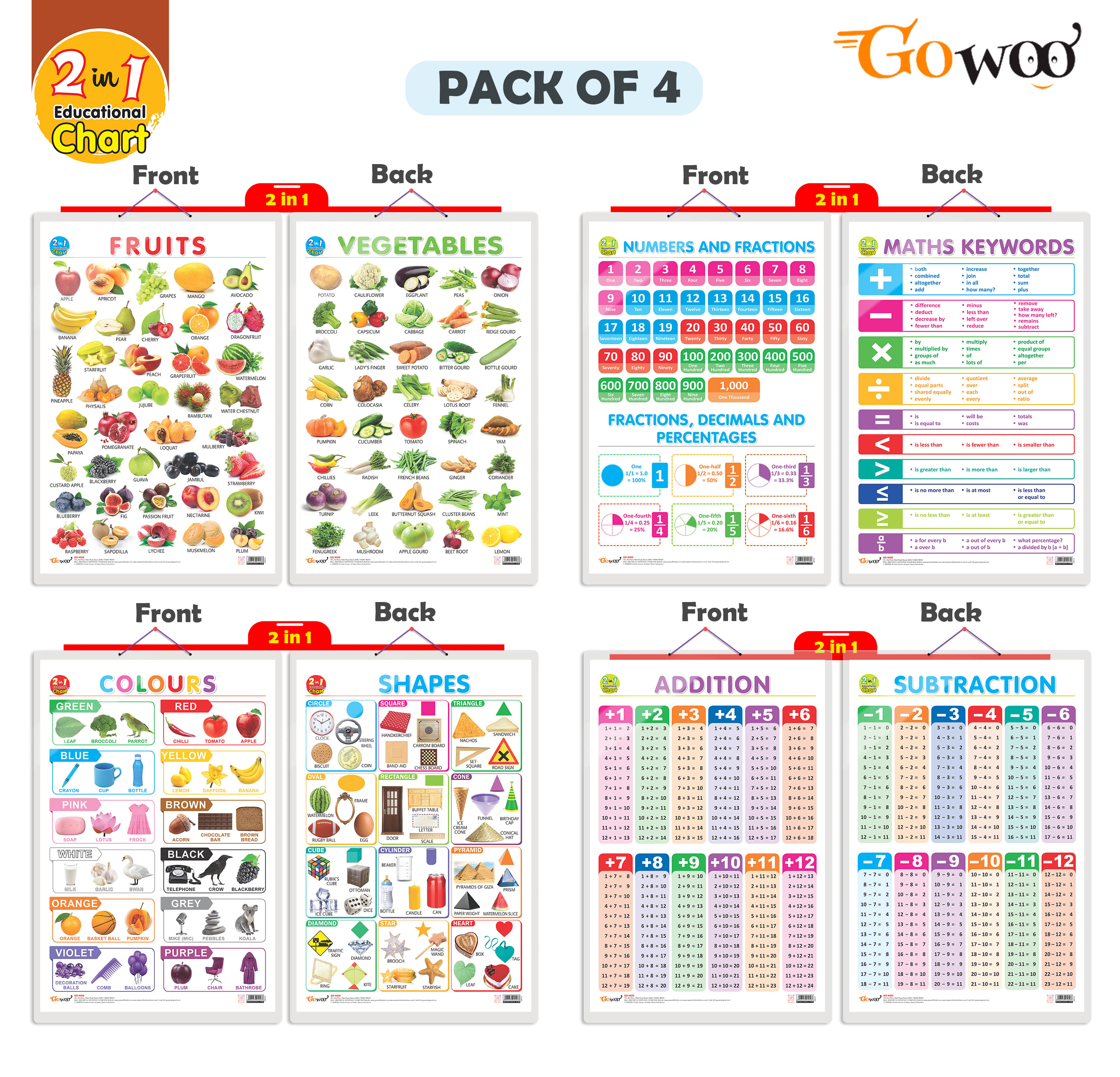     			Set of 4 |  2 IN 1 NUMBER & FRACTIONS AND MATHS KEYWORDS, 2 IN 1 COLOURS AND SHAPES, 2 IN 1 FRUITS AND VEGETABLES and 2 IN 1 ADDITION AND SUBTRACTION Early Learning Educational Charts for Kids