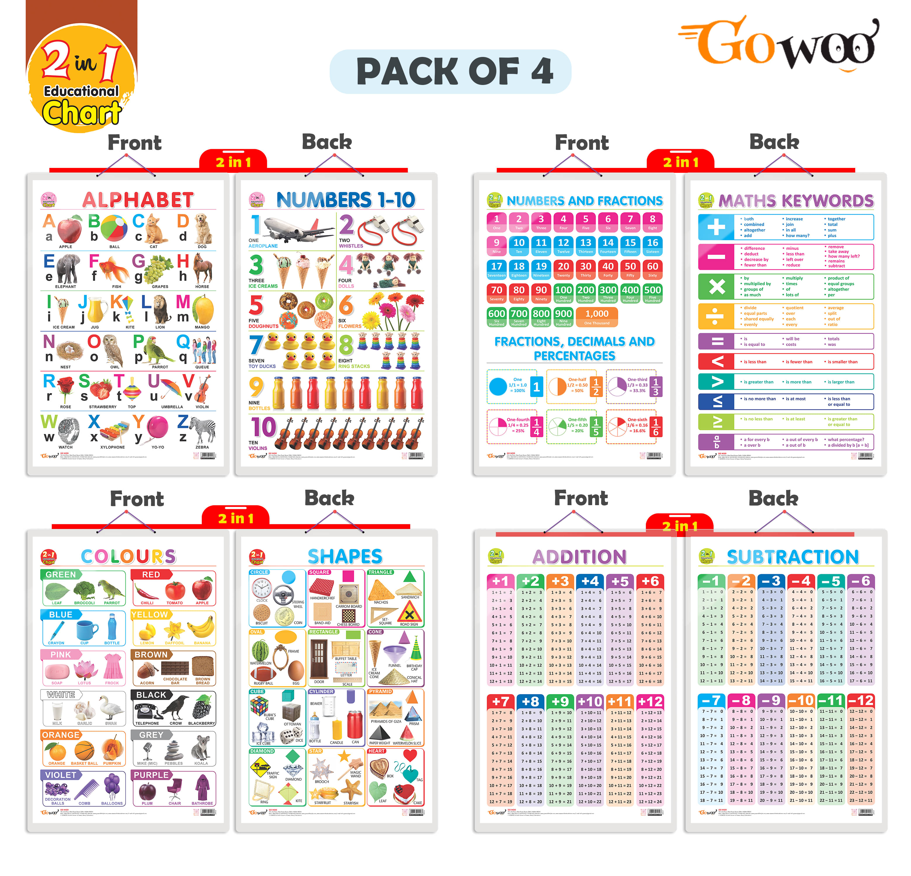 Set of 4 | 2 IN 1 ALPHABET AND NUMBER 1-10, 2 IN 1 NUMBER & FRACTIONS AND MATHS KEYWORDS, 2 IN 1 COLOURS AND SHAPES and 2 IN 1 ADDITION AND SUBTRACTION Early Learning Educational Charts for Kids Set of 4 | 2 IN 1 ALPHABET AND NUMBER 1-10, 2 IN 1 NUMBER & FRACTIONS AND MATHS KEYWORDS, 2 IN 1 COLOURS AND SHAPES and 2 IN 1 ADDITION AND SUBTRACTION Early Learning Educational Charts for Kids