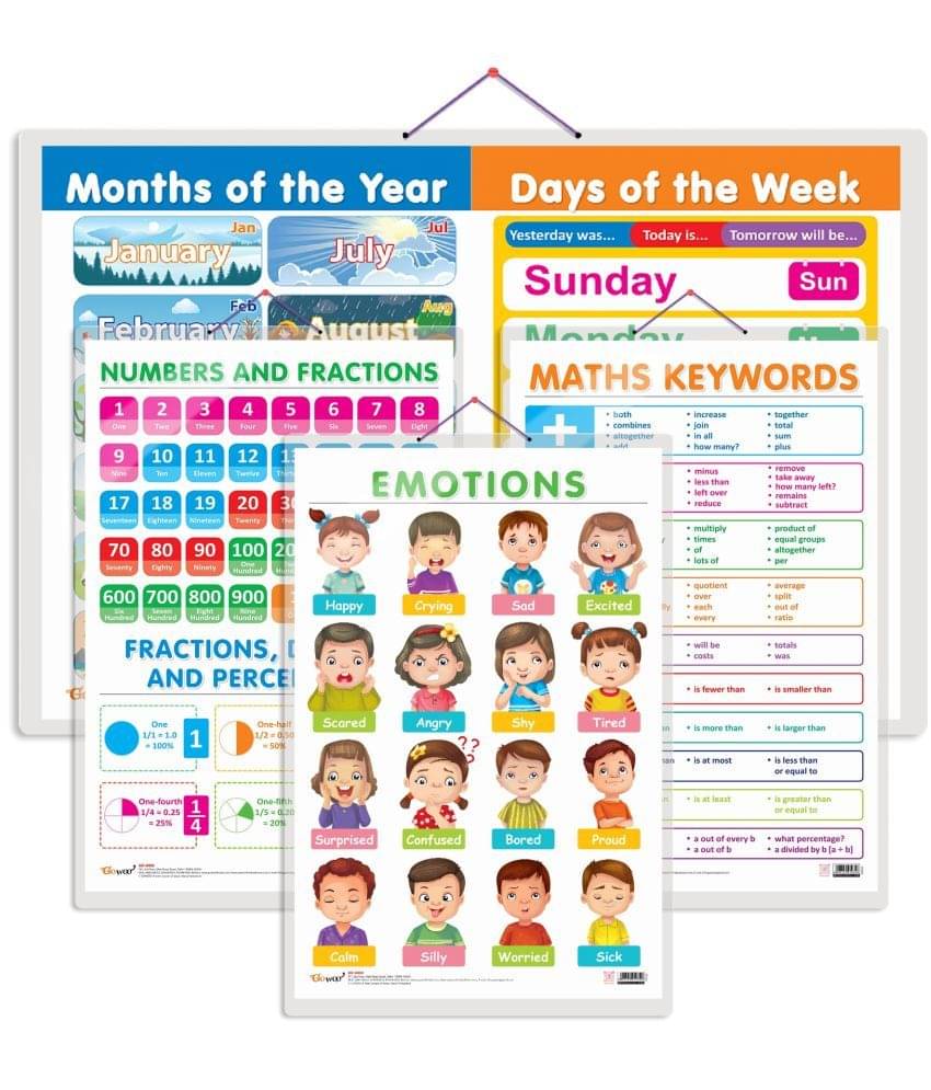 Set of 4 NUMBERS AND FRACTIONS, MATHS KEYWORDS, MONTHS OF THE YEAR AND DAYS OF THE WEEK and EMOTIONS Early Learning Educational Charts for Kids Set of 4 NUMBERS AND FRACTIONS, MATHS KEYWORDS, MONTHS OF THE YEAR AND DAYS OF THE WEEK and EMOTIONS Early Learning Educational Charts for Kids