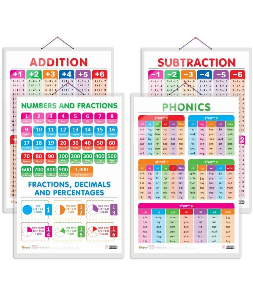 Set of 4 SUBTRACTION, ADDITION, NUMBERS AND FRACTIONS and PHONICS - 1 Early Learning Educational Charts for Kids | 20"X30" inch |Non-Tearable and Waterproof | Double Sided Laminated | Perfect for Homeschooling, Kindergarten and Nursery Students Set of 4 SUBTRACTION, ADDITION, NUMBERS AND FRACTIONS and PHONICS - 1 Early Learning Educational Charts for Kids | 20"X30" inch |Non-Tearable and Waterproof | Double Sided Laminated | Perfect for Homeschooling, Kindergarten and Nursery Students