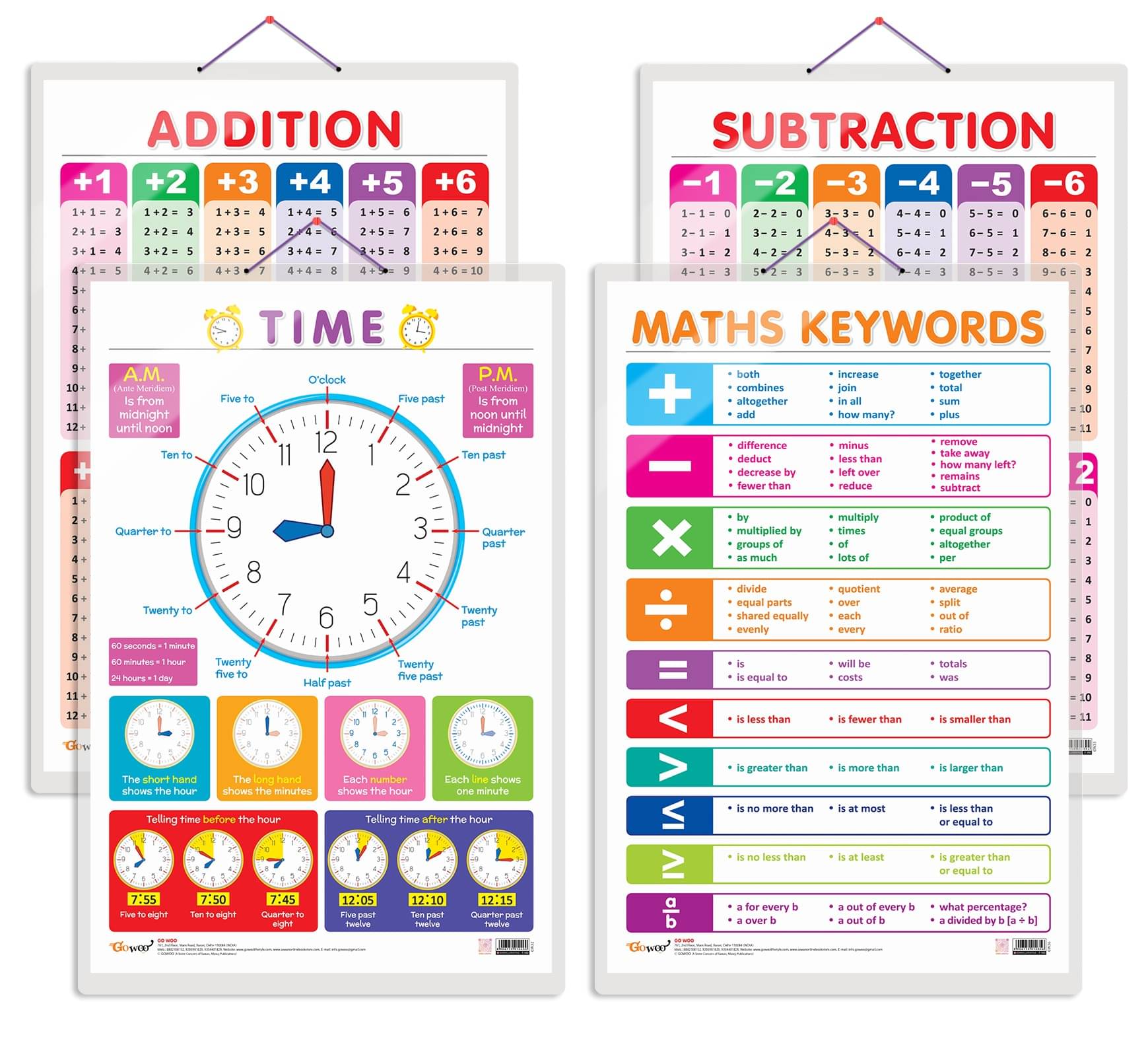 Set of 4 TIME, SUBTRACTION, ADDITION and MATHS KEYWORDS Early Learning Educational Charts for Kids | 20"X30" inch |Non-Tearable and Waterproof | Double Sided Laminated | Perfect for Homeschooling, Kindergarten and Nursery Students Set of 4 TIME, SUBTRACTION, ADDITION and MATHS KEYWORDS Early Learning Educational Charts for Kids | 20"X30" inch |Non-Tearable and Waterproof | Double Sided Laminated | Perfect for Homeschooling, Kindergarten and Nursery Students