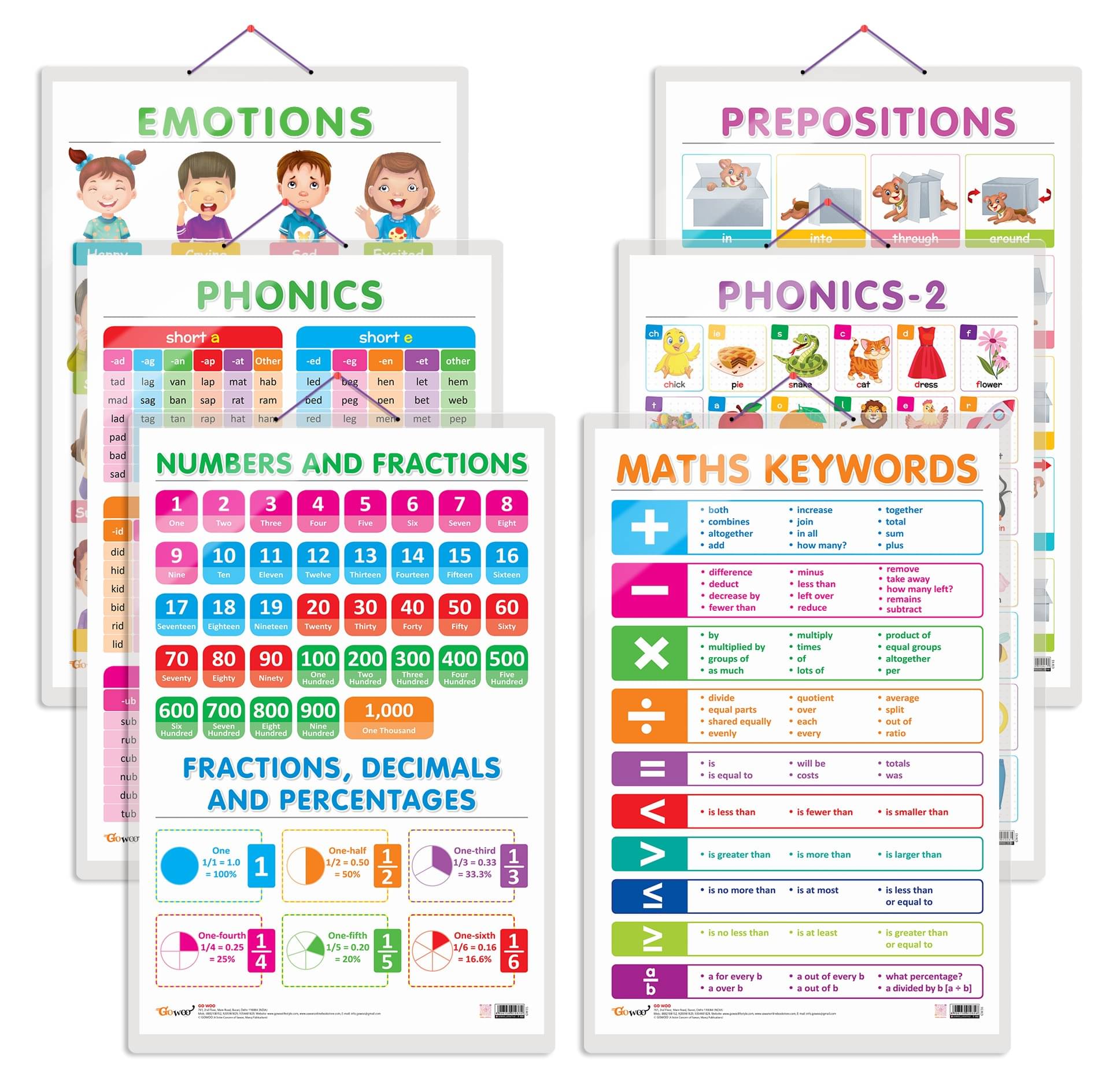 Set of 6 NUMBERS AND FRACTIONS, MATHS KEYWORDS, EMOTIONS, PREPOSITIONS, PHONICS - 1 and PHONICS - 2 Early Learning Educational Charts for Kids Set of 6 NUMBERS AND FRACTIONS, MATHS KEYWORDS, EMOTIONS, PREPOSITIONS, PHONICS - 1 and PHONICS - 2 Early Learning Educational Charts for Kids