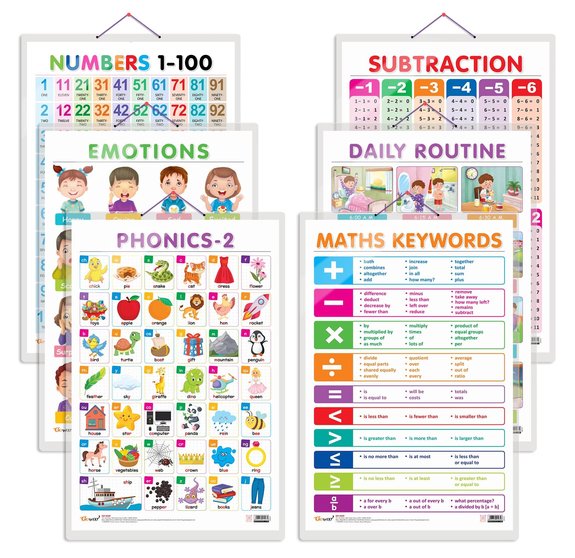     			Set of 6 Numbers 1-100, SUBTRACTION, MATHS KEYWORDS, EMOTIONS, DAILY ROUTINE and PHONICS - 2 Early Learning Educational Charts for Kids