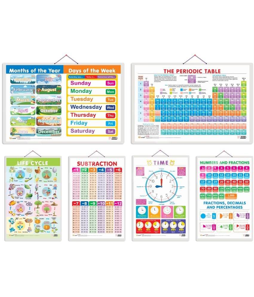 Set of 6 Periodic Table, Life Cycle, TIME, SUBTRACTION, NUMBERS AND FRACTIONS and MONTHS OF THE YEAR AND DAYS OF THE WEEK Early Learning Educational Charts for Kids Set of 6 Periodic Table, Life Cycle, TIME, SUBTRACTION, NUMBERS AND FRACTIONS and MONTHS OF THE YEAR AND DAYS OF THE WEEK Early Learning Educational Charts for Kids