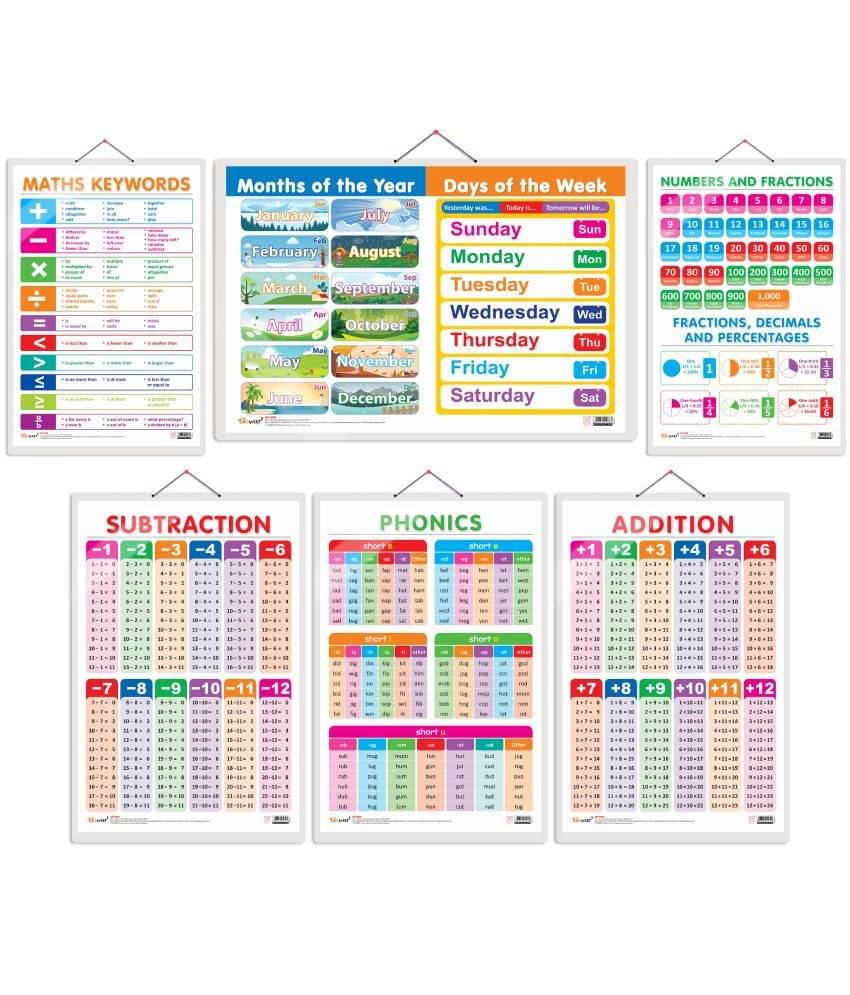 Set of 6 SUBTRACTION, ADDITION, NUMBERS AND FRACTIONS, MATHS KEYWORDS, MONTHS OF THE YEAR AND DAYS OF THE WEEK and PHONICS - 1 Early Learning Educational Charts for Kids Set of 6 SUBTRACTION, ADDITION, NUMBERS AND FRACTIONS, MATHS KEYWORDS, MONTHS OF THE YEAR AND DAYS OF THE WEEK and PHONICS - 1 Early Learning Educational Charts for Kids
