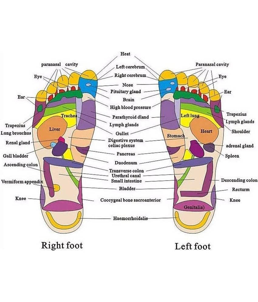 ZURU BUNCH - Black Men's Massage Flip Flop