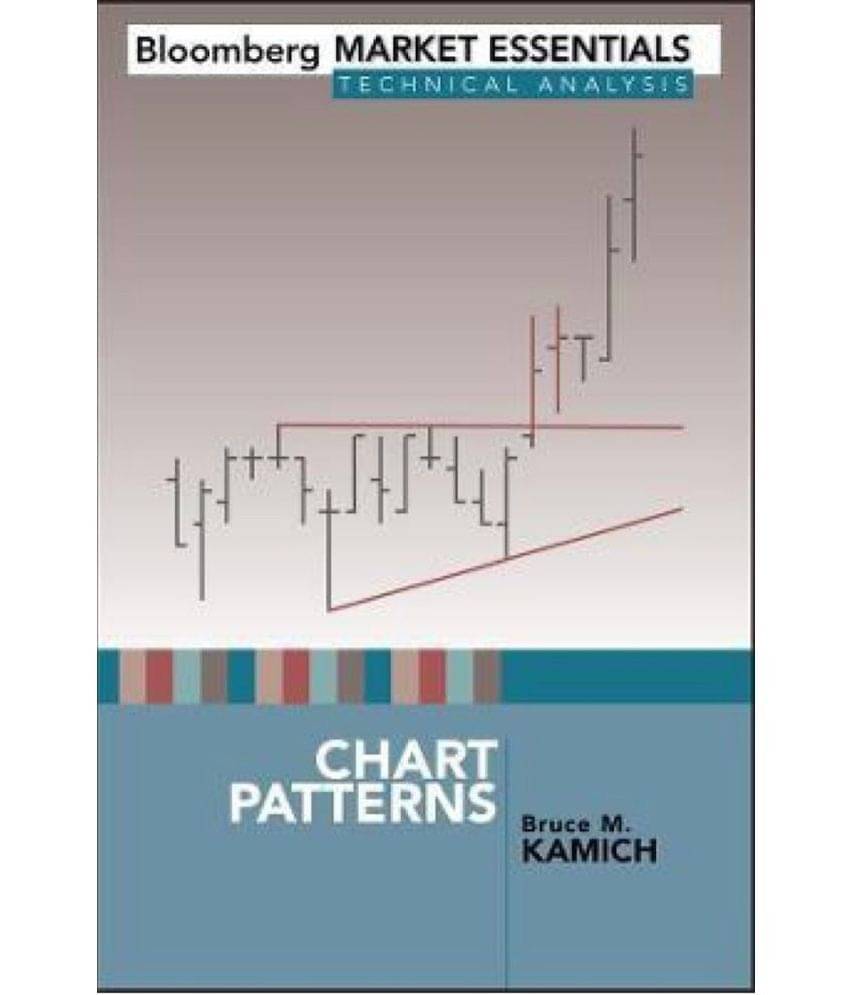     			Chart Patterns- Bloomberg Market Essentials Technical Analyss