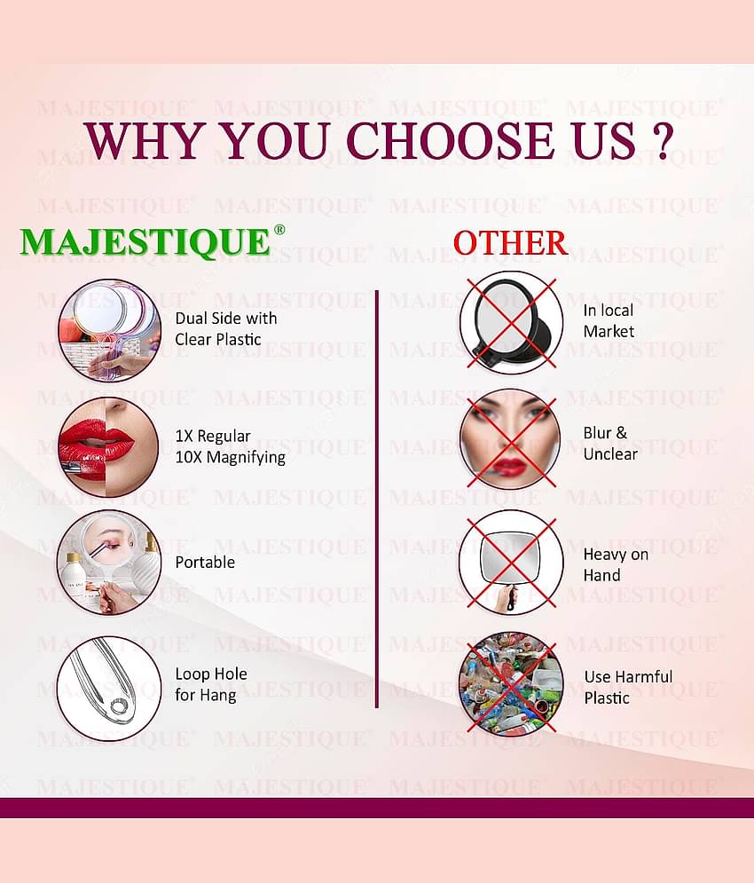 Majestique Dual Side Large Handheld Mirror, 1X/10X Magnifying Perfect for Shaving, Makeup - White