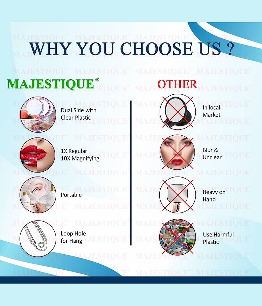 Majestique Dual Side Large Handheld Mirror, 1X/10X Magnifying Perfect for Shaving, Makeup - Blue