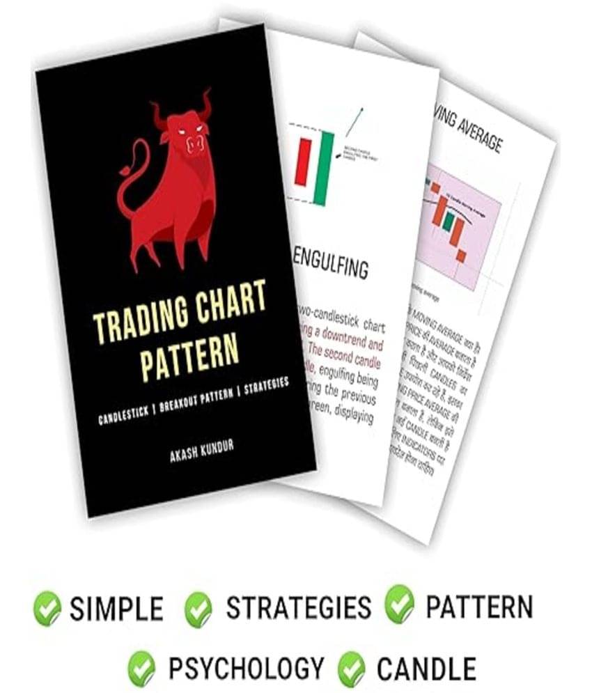     			Trading Chart Breakout Pattern & Candlestick Pattern Pocket Study For Beginners