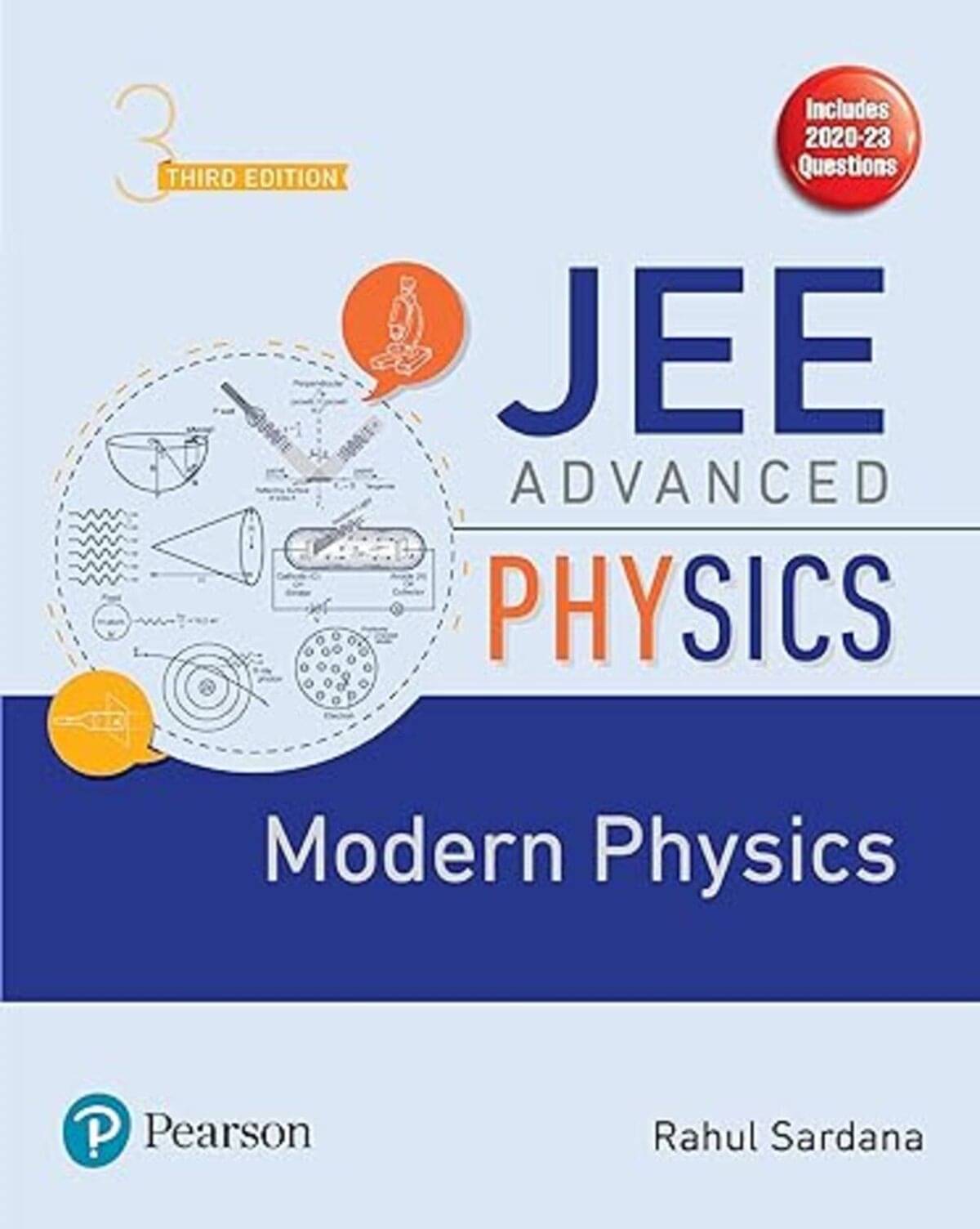 JEE Advanced Physics - Modern Physics JEE Advanced Physics - Modern Physics