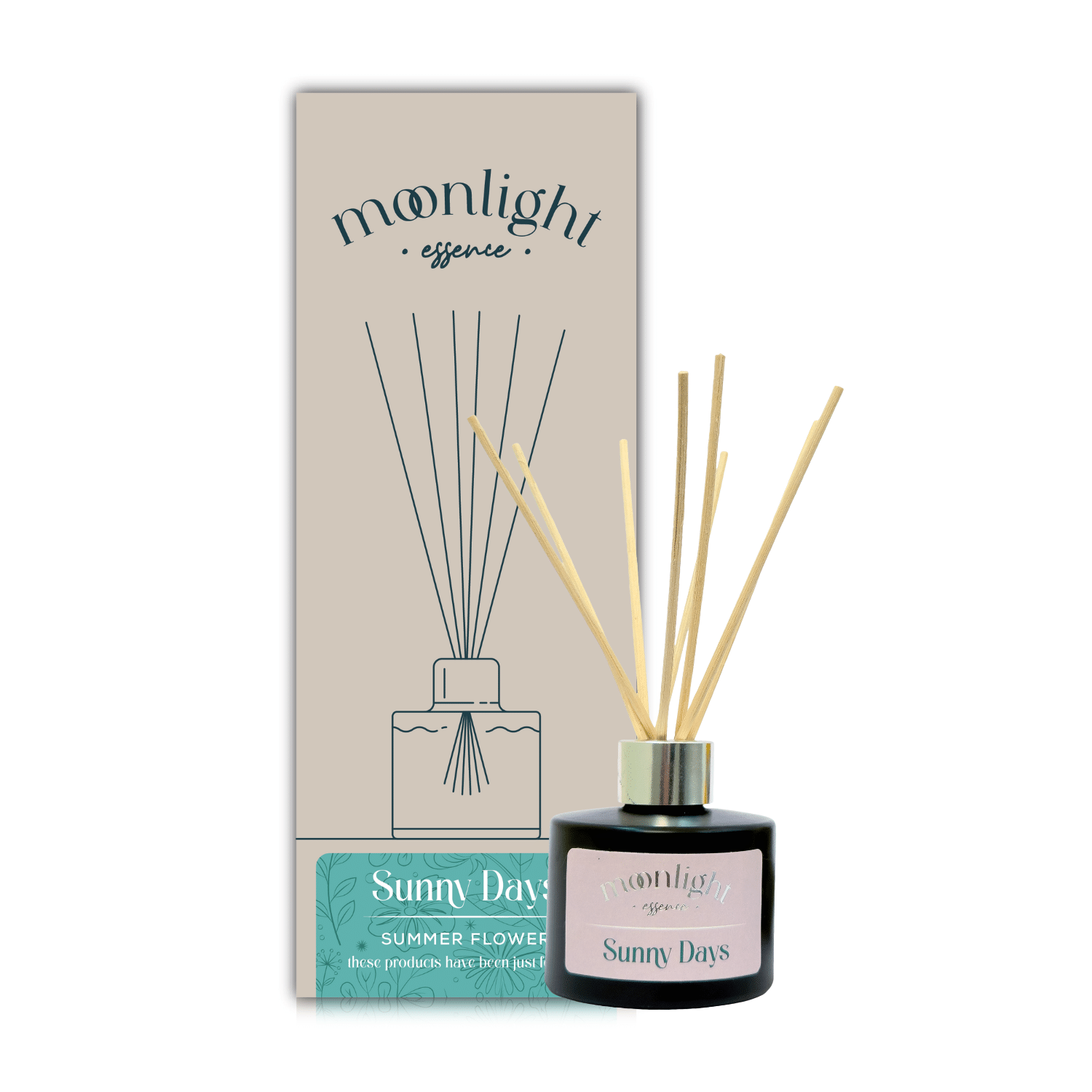     			Moonlight Essence Glass Aroma Diffusers - Pack of 1